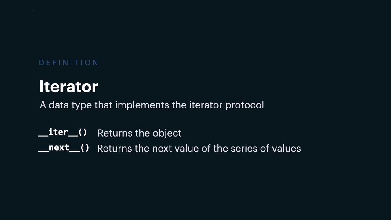 The image defines an "Iterator" as a data type that implements the iterator protocol, with methods `__iter__()` to return the object and `__next__()` to return the next value in a series.