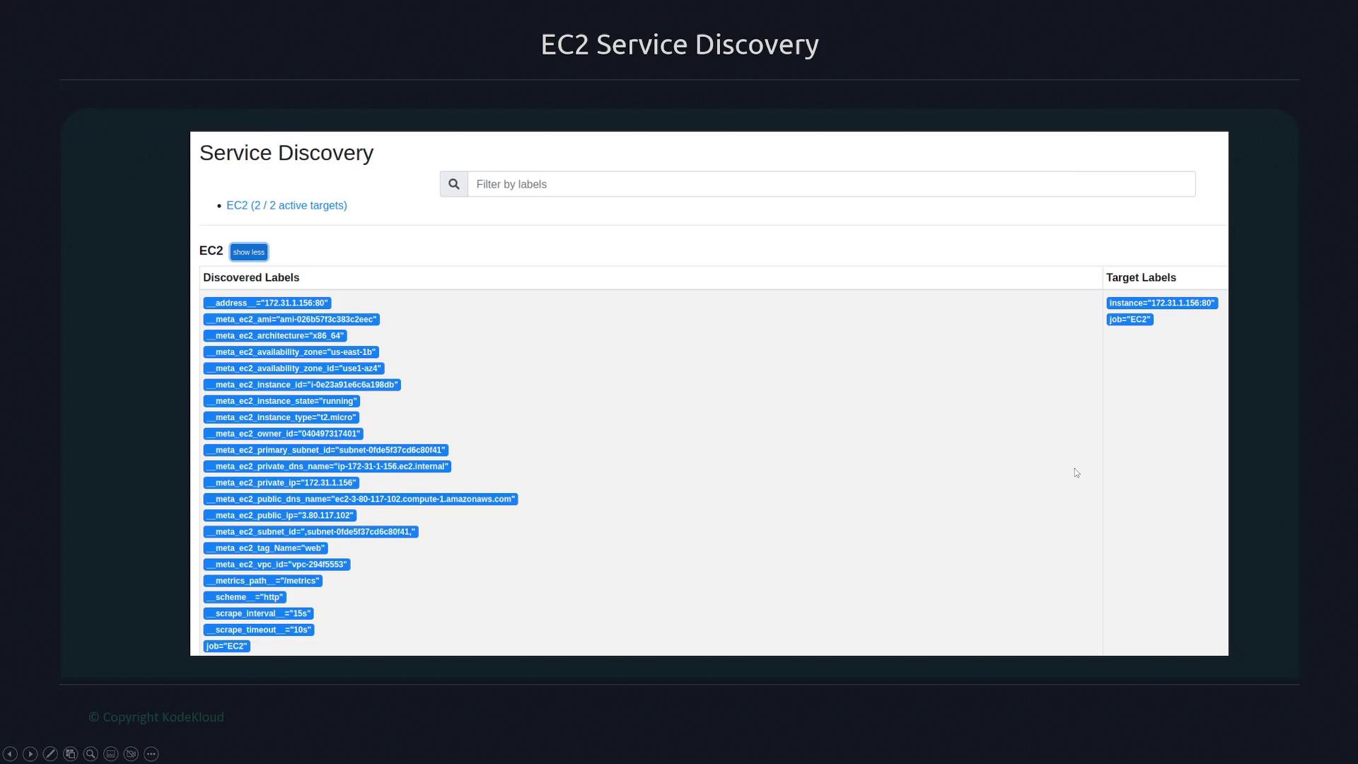 The image shows an EC2 Service Discovery interface with a list of discovered labels and target labels for an EC2 instance. It includes details like instance ID, state, type, and various metadata.