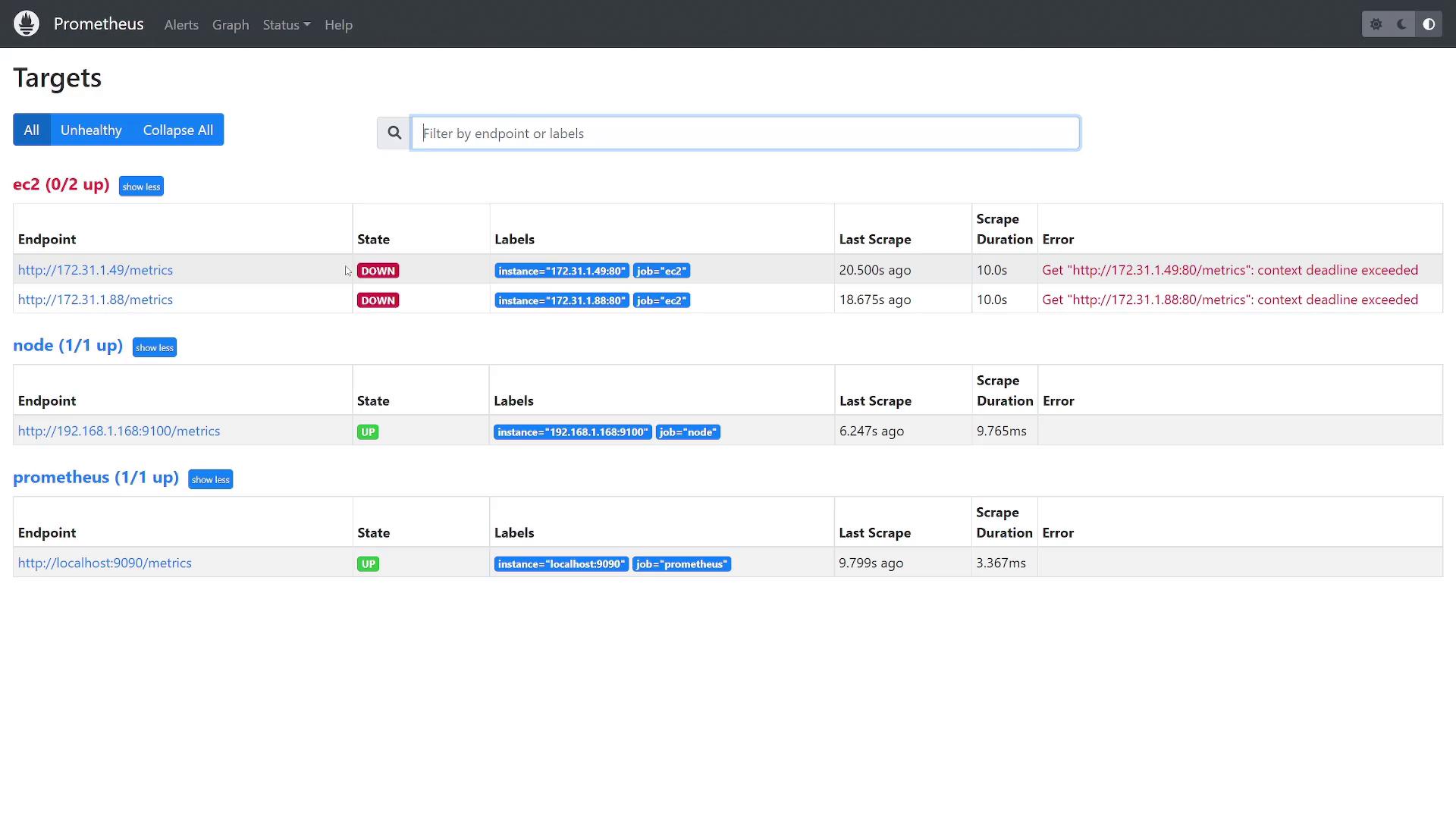 The image shows a Prometheus monitoring dashboard displaying the status of various targets. Two EC2 instances are down, while a node and Prometheus instance are up.