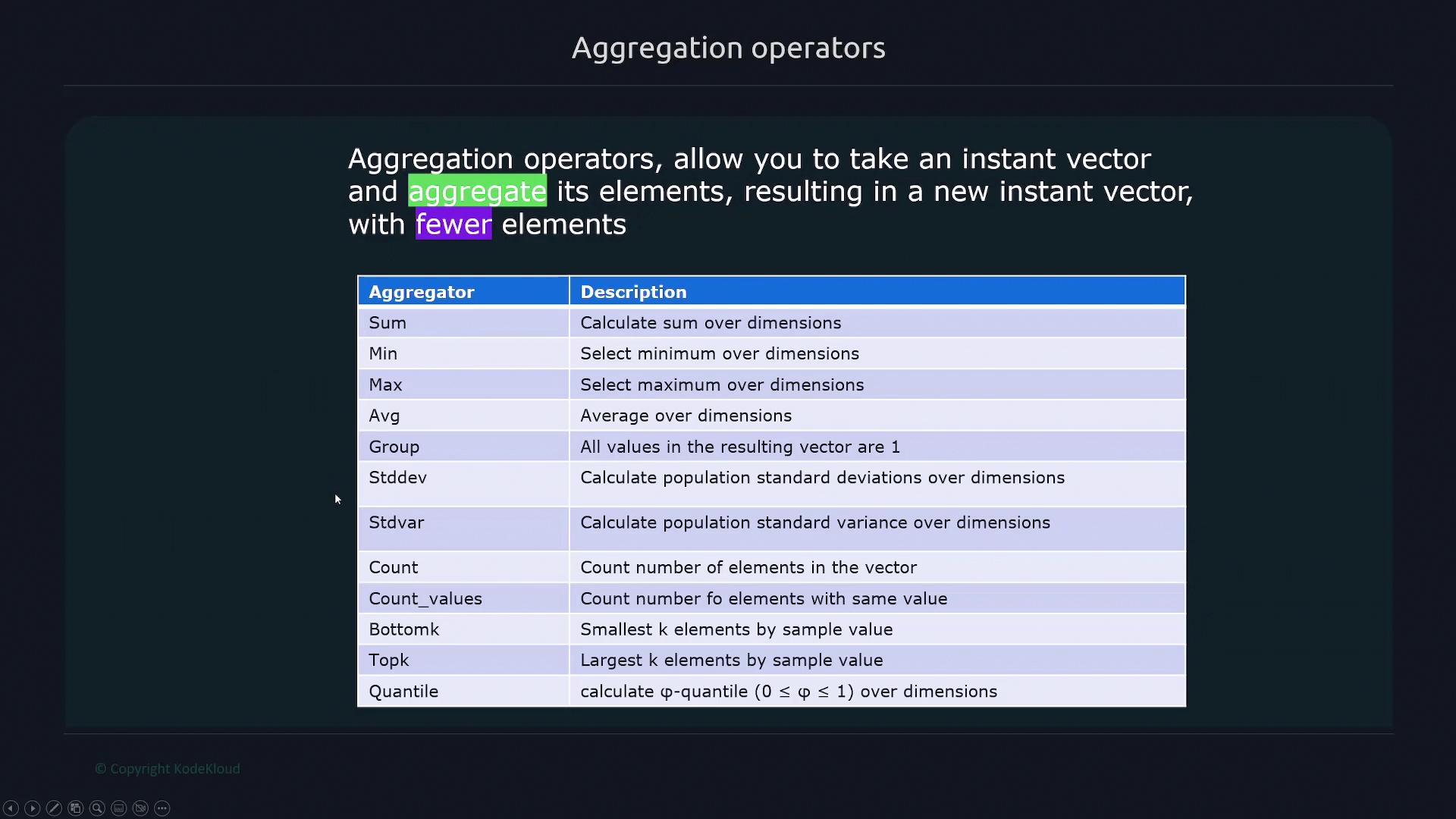 The image is a slide explaining aggregation operators, listing different aggregators and their descriptions, such as Sum, Min, Max, and Avg.