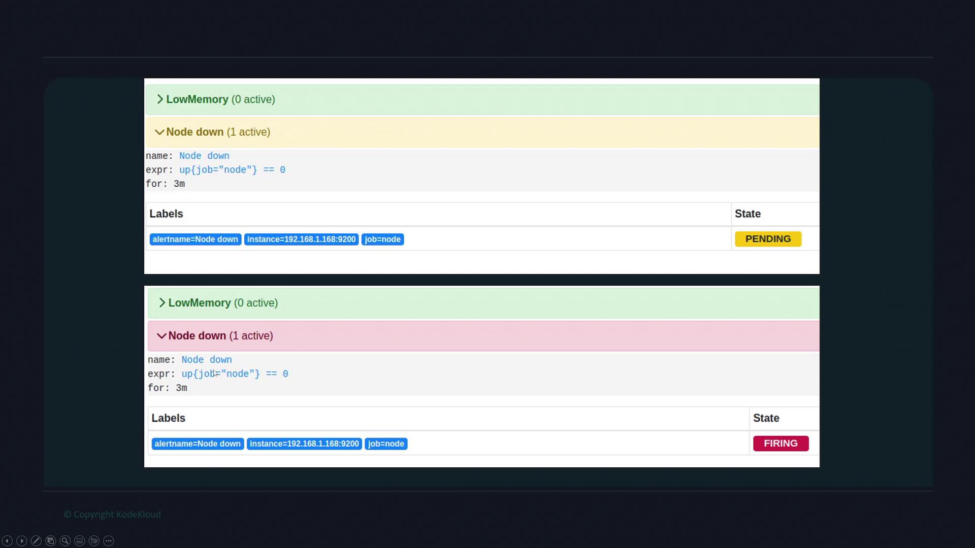 The image shows a monitoring dashboard with alerts for "Node down," one in a pending state and another in a firing state, with associated labels and details.