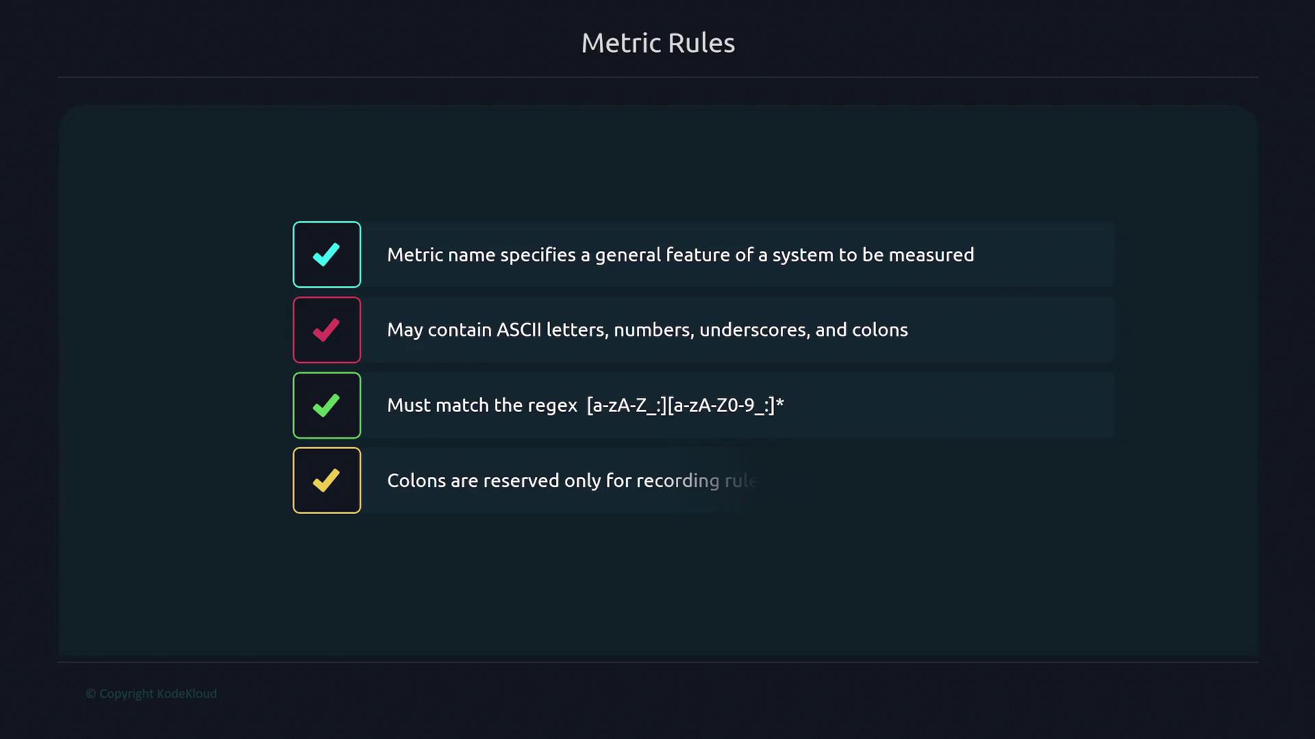 The image lists metric rules, including specifications for metric names, allowed characters, regex matching, and the use of colons.
