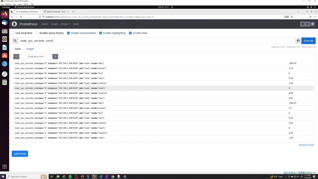 The image shows a Prometheus monitoring dashboard displaying CPU usage metrics for different modes and instances. The data is presented in a table format with columns for CPU, instance, job, mode, and corresponding values.
