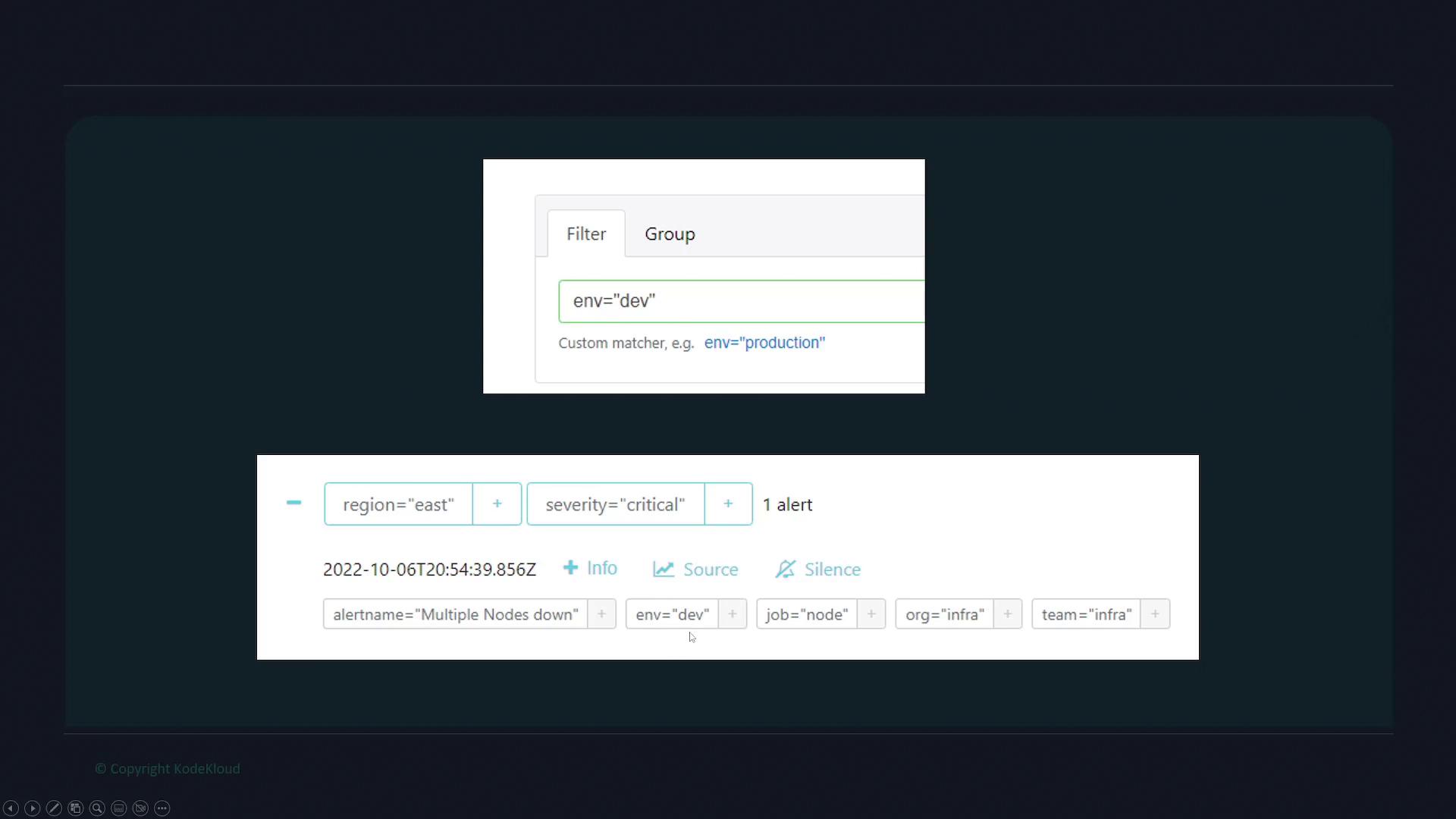 The image shows a user interface with filters and alerts related to a development environment, indicating a critical alert for "Multiple Nodes down" in the "east" region.