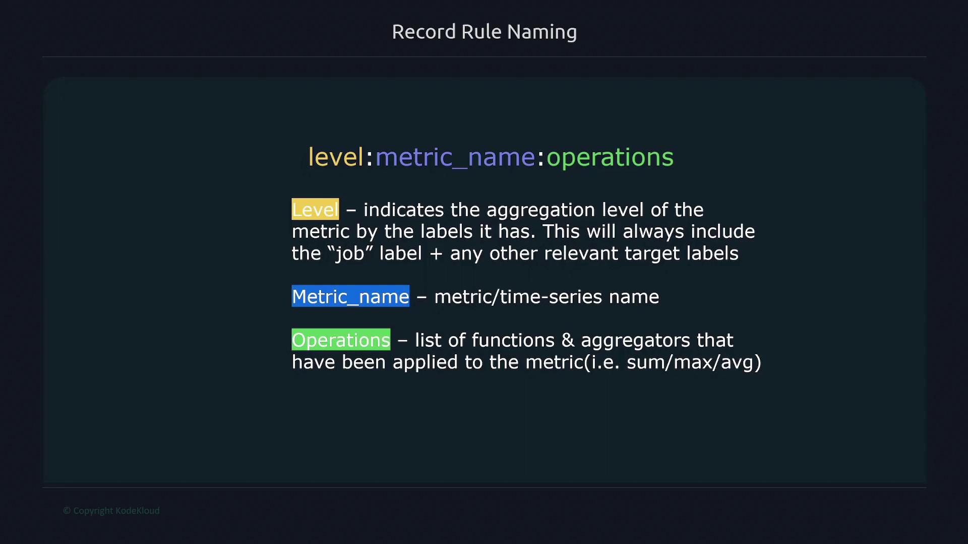 The image explains a naming convention for record rules, detailing the components "level," "metric_name," and "operations," with descriptions of each part's function.