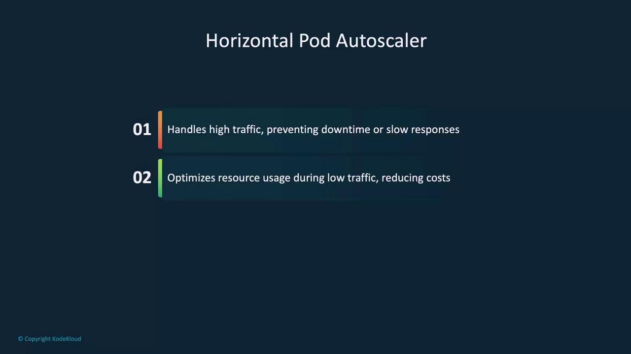 The image is a slide titled "Horizontal Pod Autoscaler," highlighting two benefits: handling high traffic to prevent downtime and optimizing resource usage during low traffic to reduce costs.