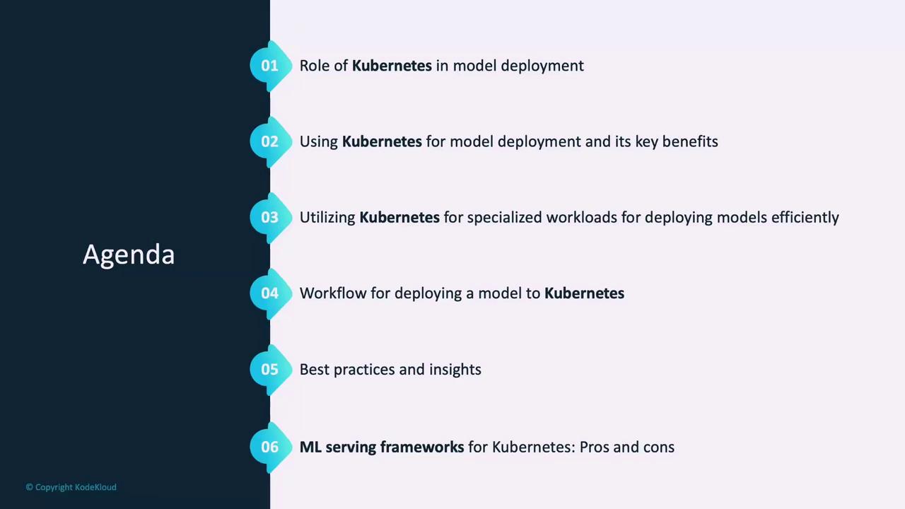 The image shows an agenda for a presentation on Kubernetes, covering topics like its role in model deployment, key benefits, specialized workloads, deployment workflow, best practices, and ML serving frameworks.