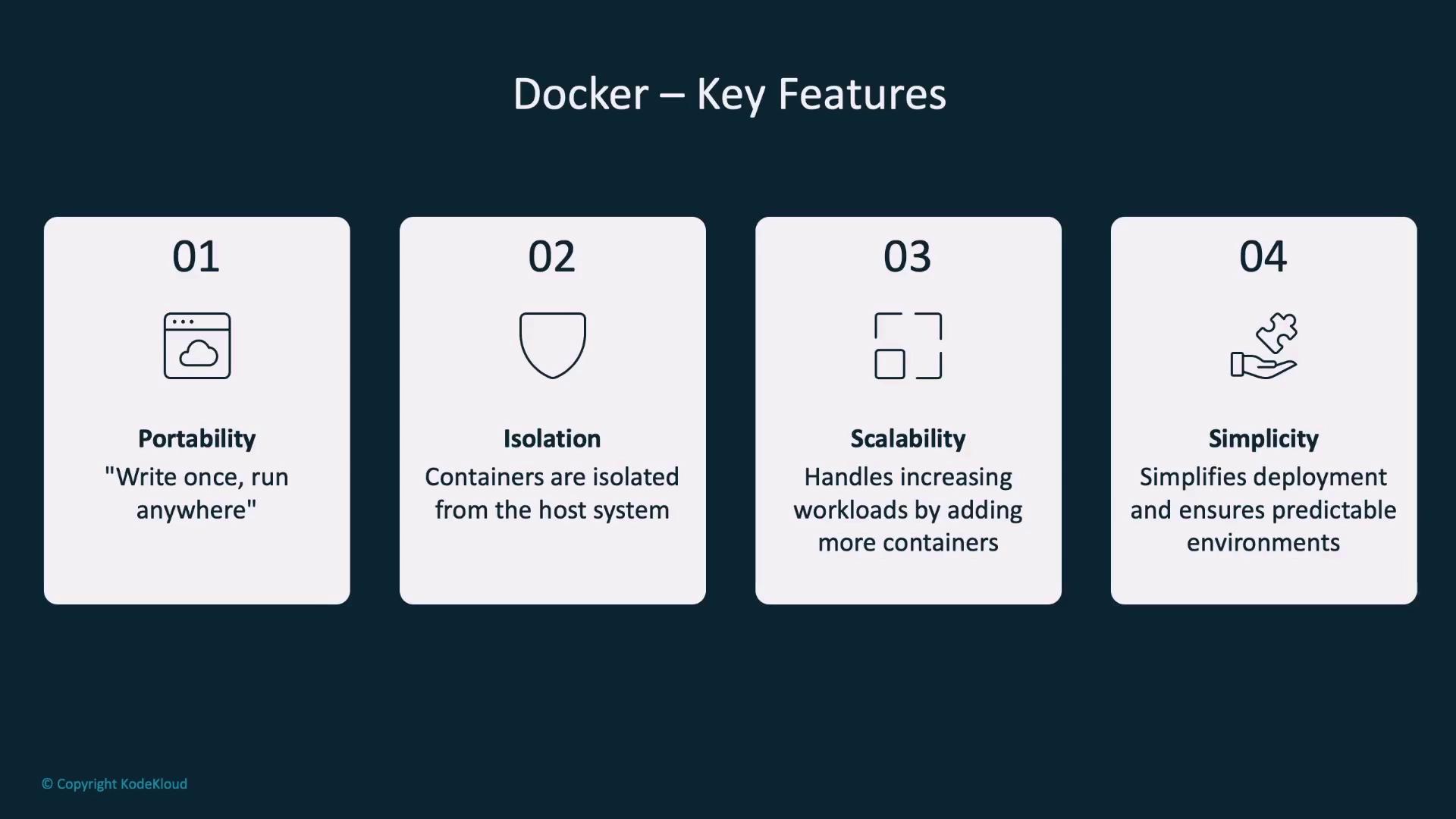 The image outlines the key features of Docker, including portability, isolation, scalability, and simplicity. Each feature is briefly described with an icon and text.