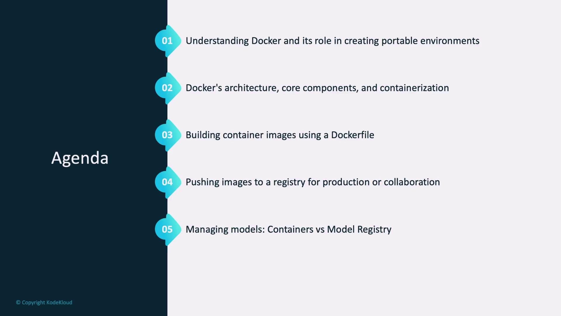 The image shows an agenda for a presentation on Docker, covering topics like its role in creating portable environments, architecture, building container images, pushing images to a registry, and managing models.
