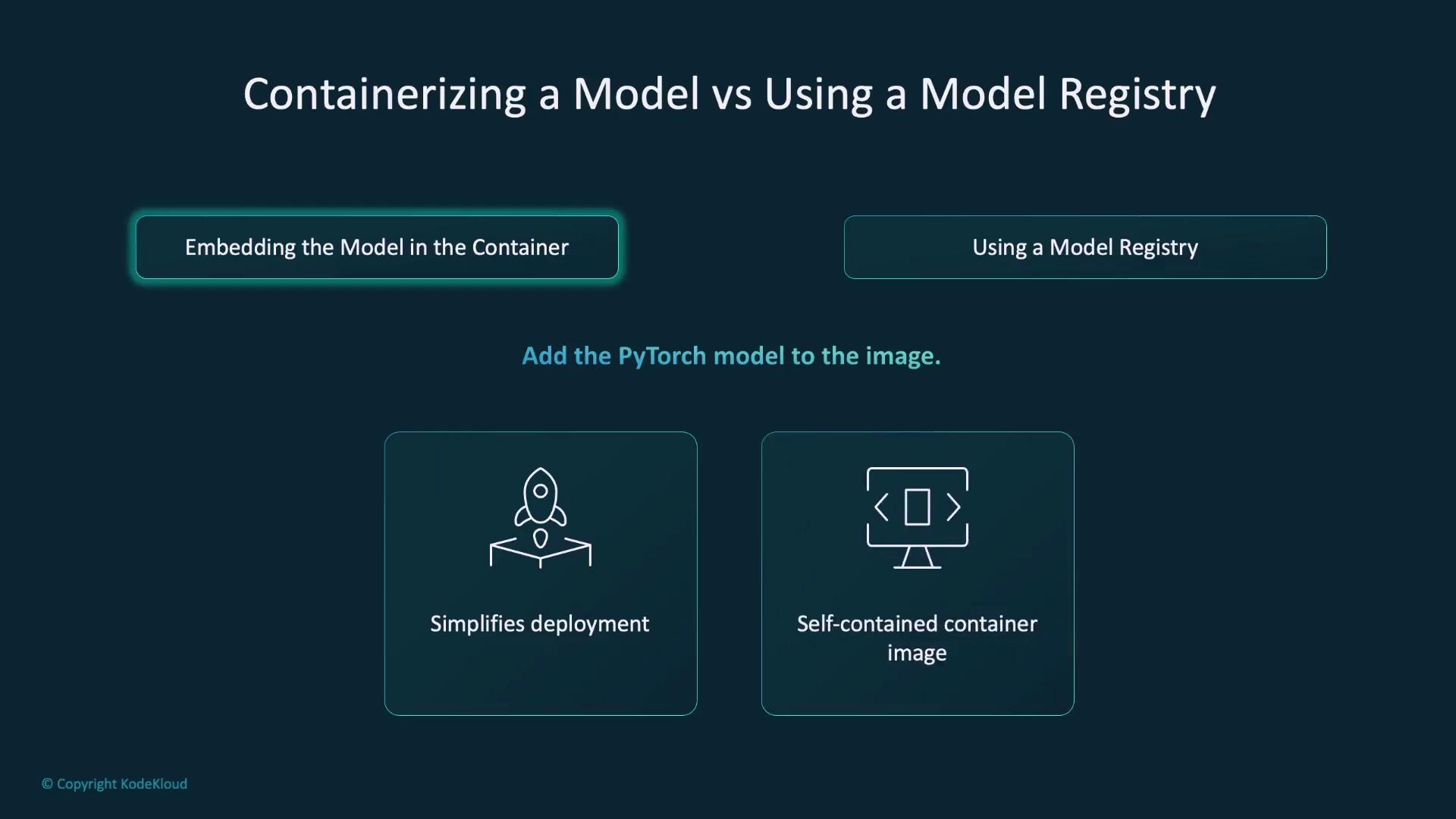 The image compares containerizing a model with using a model registry, highlighting embedding a PyTorch model in a container for simplified deployment and a self-contained container image.