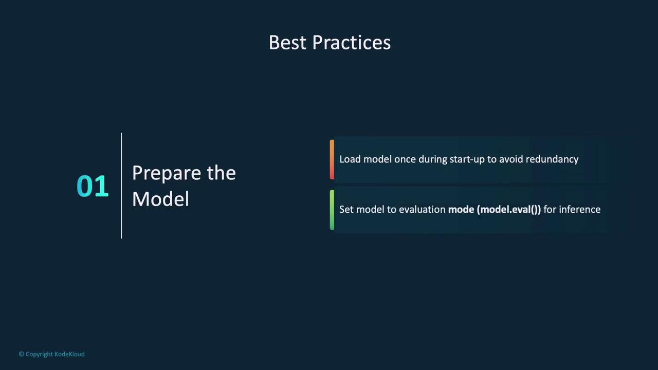 The image provides best practices for preparing a model, suggesting to load the model once during start-up to avoid redundancy and to set the model to evaluation mode for inference.