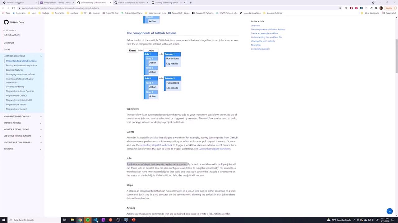 The image shows a webpage from GitHub Docs about GitHub Actions, featuring a diagram of components like events, jobs, and runners, along with explanatory text on workflows, events, jobs, steps, and actions.
