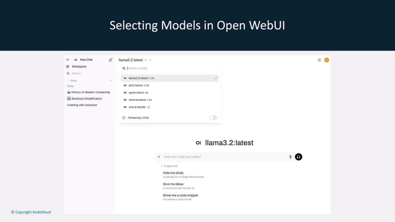 The image shows a user interface for selecting models in Open WebUI, with a dropdown menu listing various model options like "llama3.2:latest" and "ph3:latest." The interface also includes a workspace and chat suggestions.