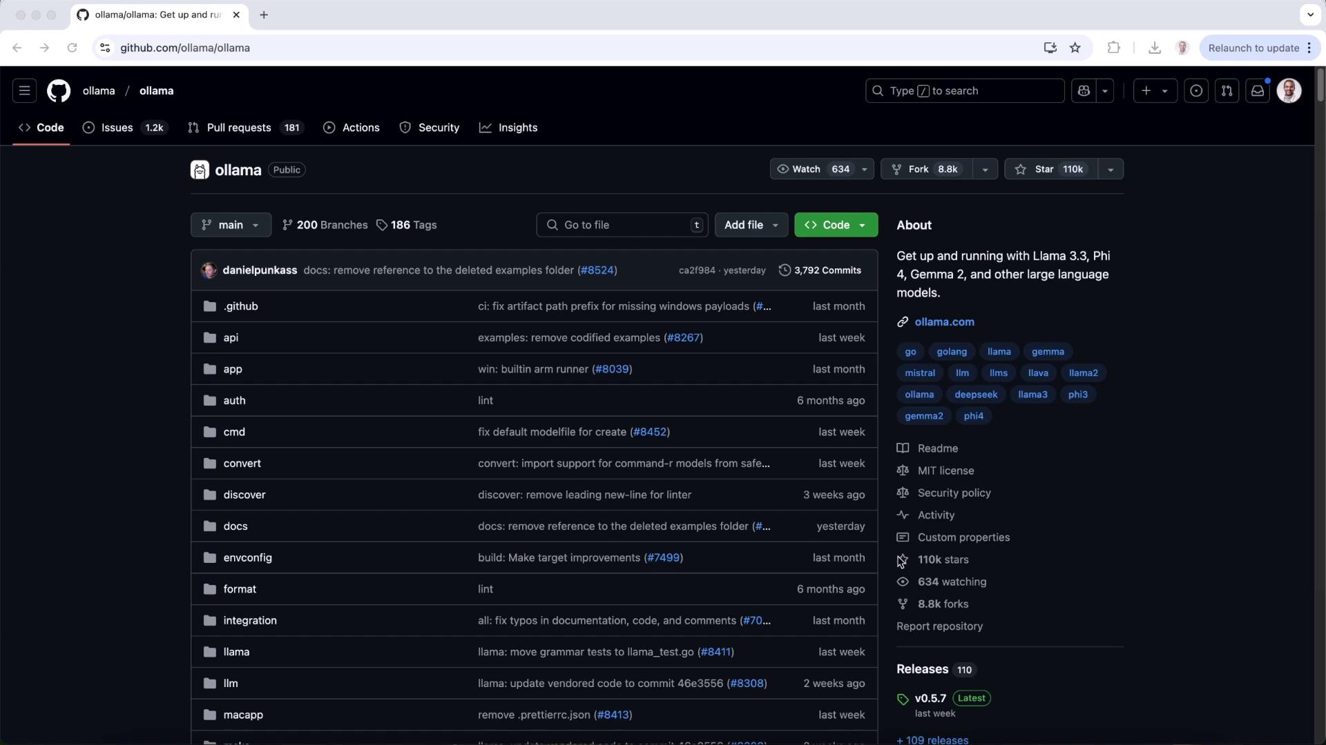 The image shows a GitHub repository page for "ollama/ollama," displaying a list of directories and files, along with repository statistics and information on the right side.