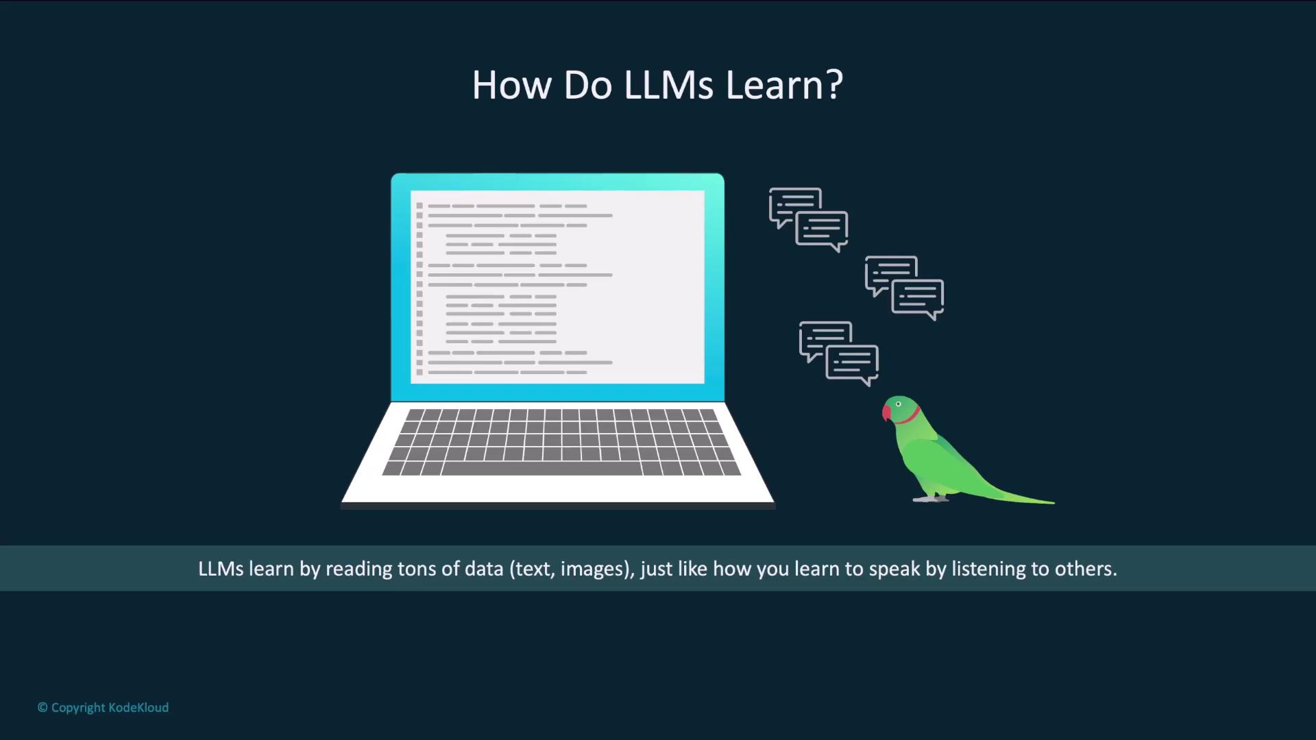 The image illustrates how LLMs (Large Language Models) learn by reading data, with a laptop displaying text and a parrot symbolizing learning through listening.