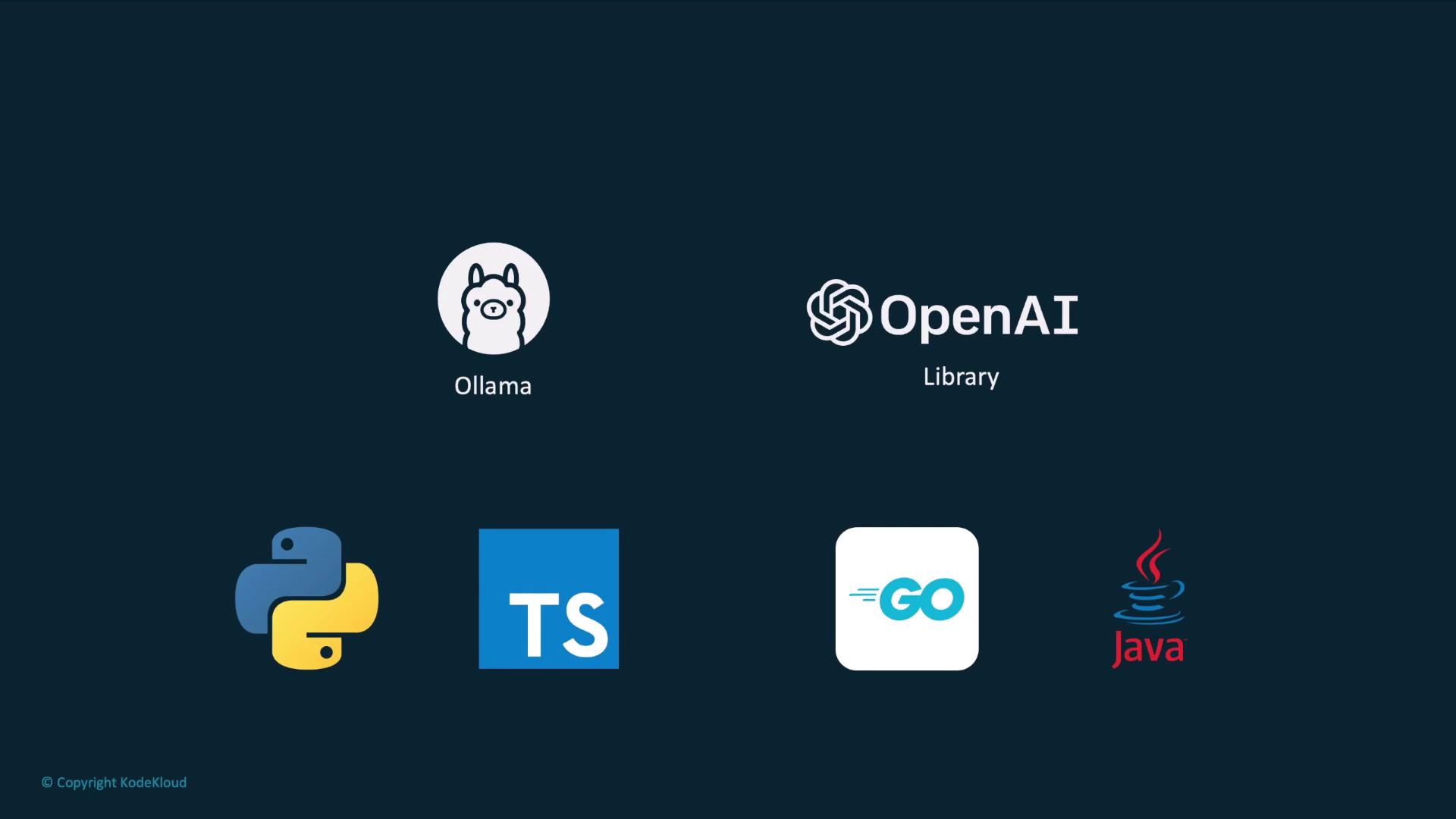 The image displays logos for Ollama and OpenAI at the top, and logos for Python, TypeScript, Go, and Java at the bottom, all on a dark background.