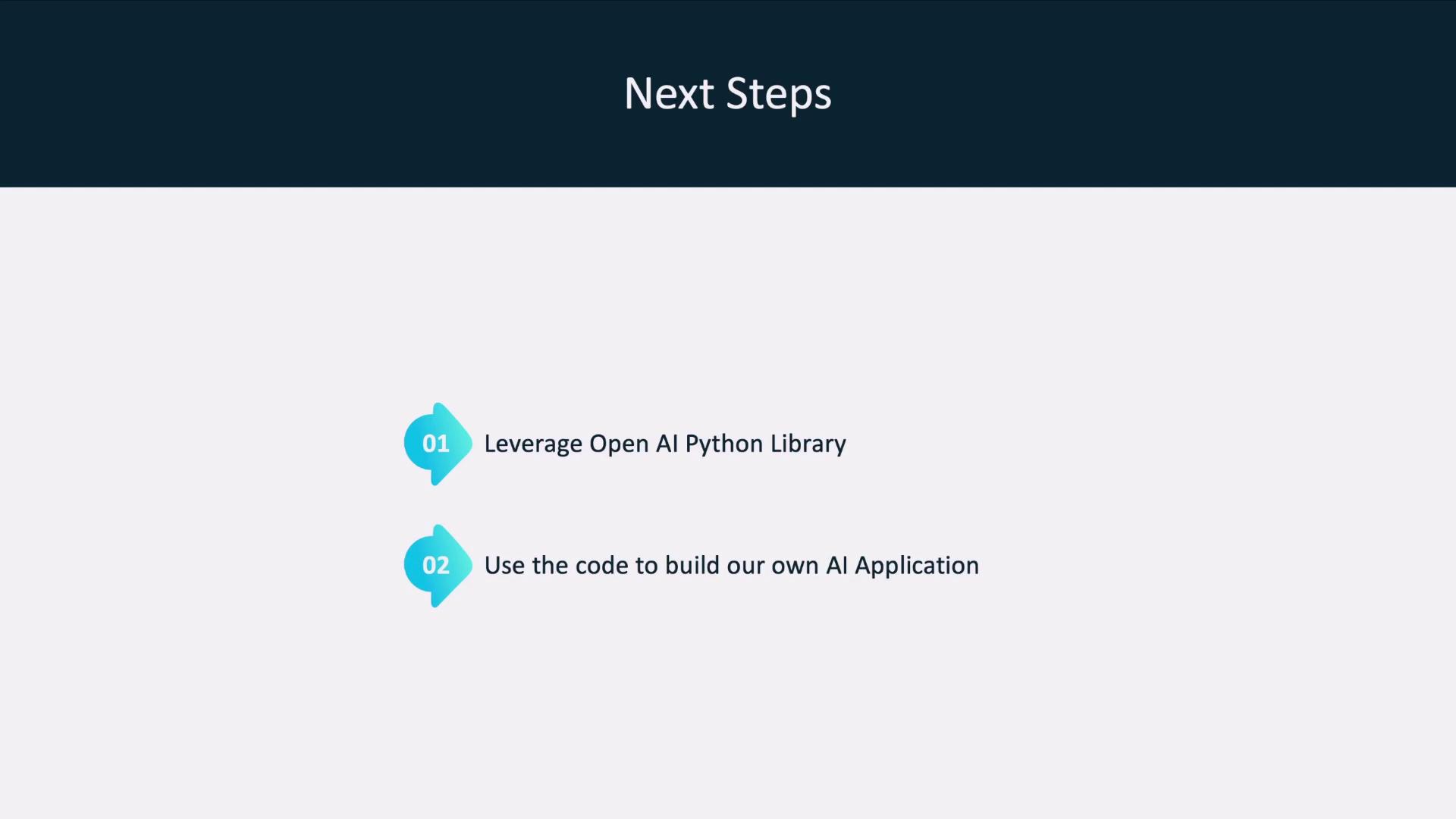 The image outlines two next steps: leveraging the OpenAI Python library and using the code to build an AI application.