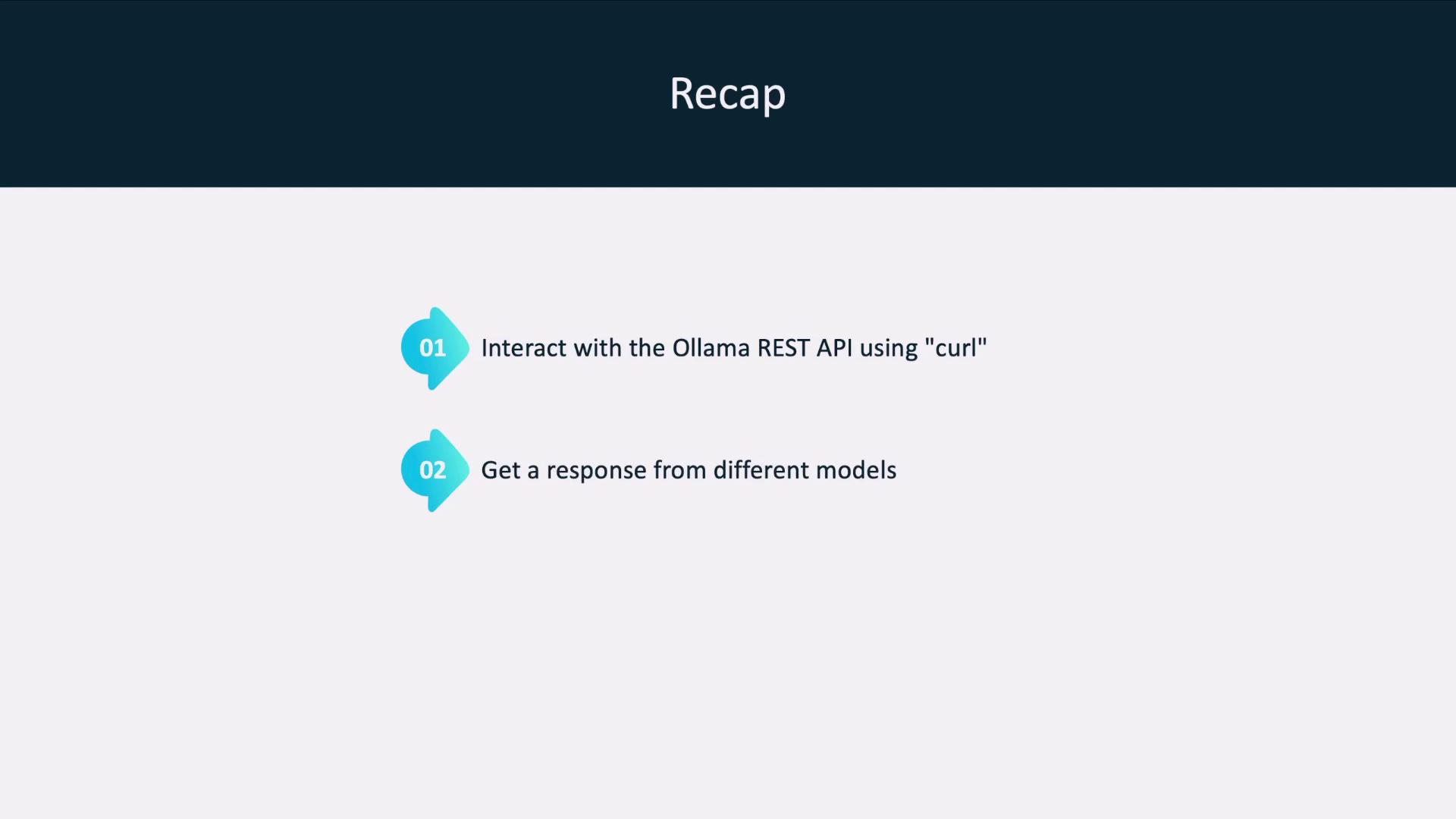 The image is a slide titled "Recap" with two points: interacting with the Ollama REST API using "curl" and getting a response from different models.