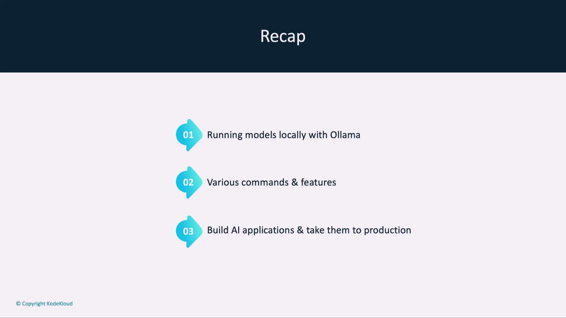 The image is a slide titled "Recap" with three points: running models locally with Ollama, various commands and features, and building AI applications for production.