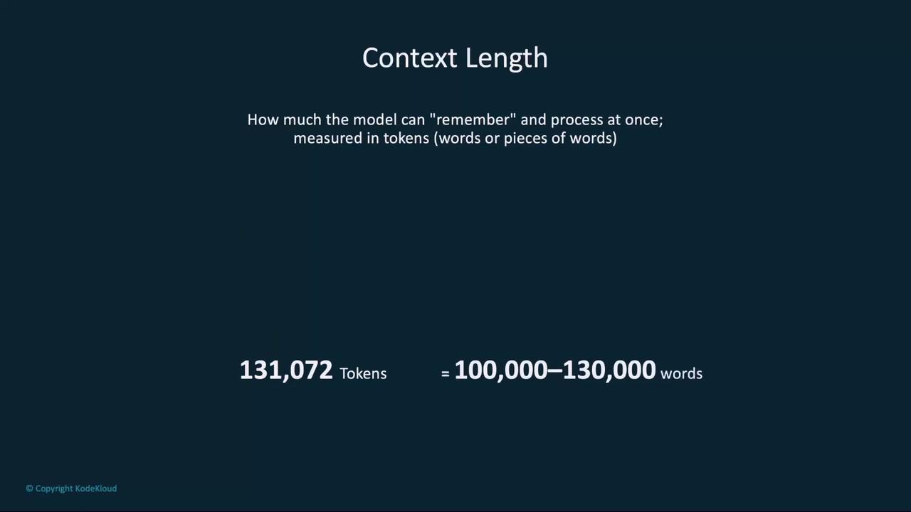 The image explains context length, showing that a model can process 131,072 tokens, equivalent to 100,000–130,000 words.