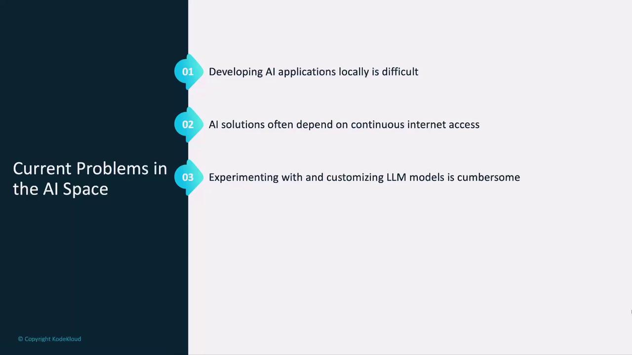 The image lists current problems in the AI space, including difficulties in local development, dependency on internet access, and challenges in experimenting with and customizing LLM models.