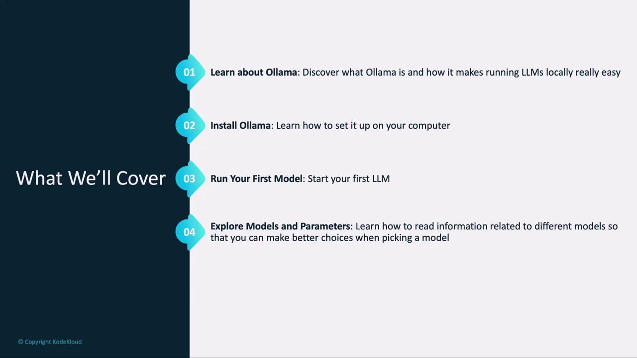 The image outlines a four-step agenda covering learning about Ollama, installing it, running a first model, and exploring models and parameters.