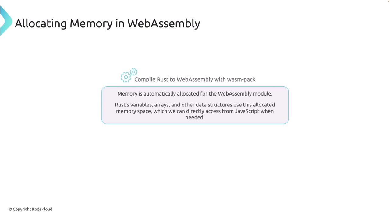 The image explains how memory is automatically allocated in WebAssembly when compiling Rust with wasm-pack, allowing access from JavaScript.
