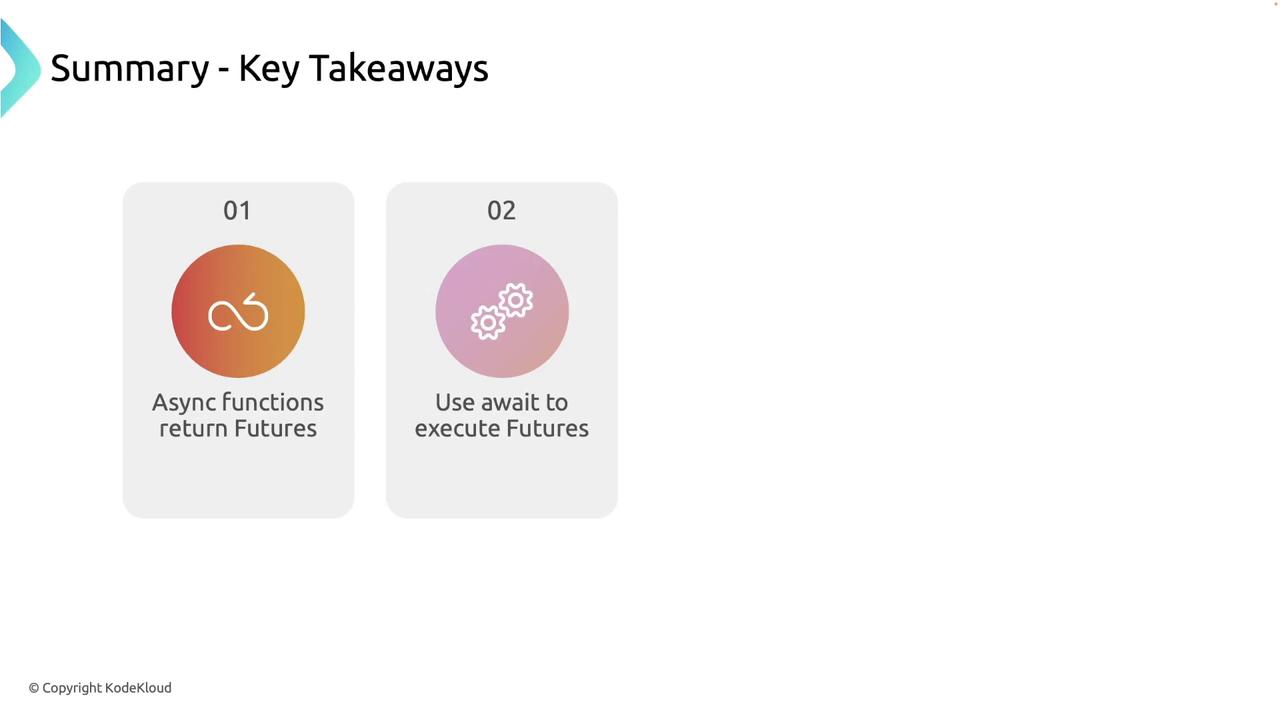 The image is a summary slide with key takeaways about async functions, stating that they return futures and that "await" is used to execute futures.