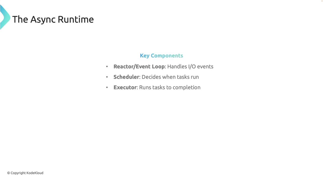 The image is a slide titled "The Async Runtime" and lists key components: Reactor/Event Loop, Scheduler, and Executor, with brief descriptions of their functions.