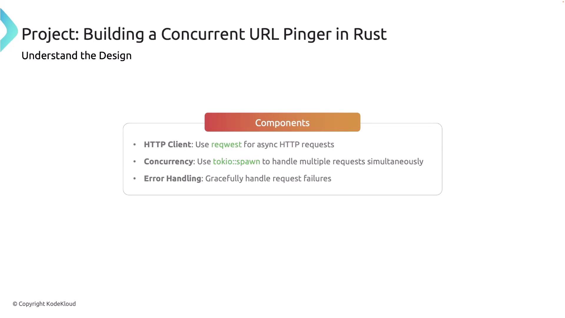 The image is a slide titled "Project: Building a Concurrent URL Pinger in Rust," outlining components such as using `reqwest` for HTTP requests, `tokio::spawn` for concurrency, and error handling strategies.