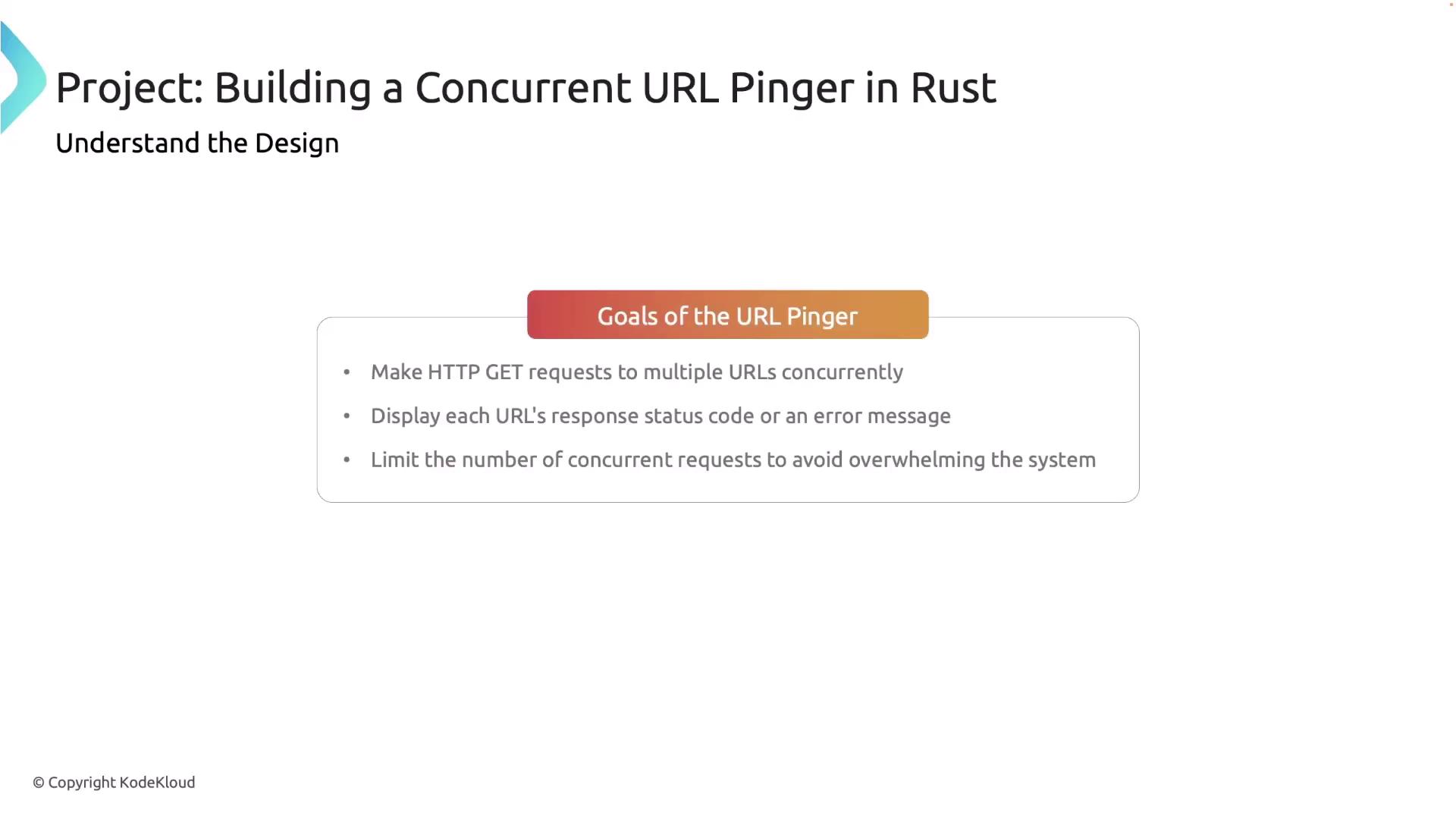 The image is a slide titled "Project: Building a Concurrent URL Pinger in Rust," outlining goals such as making concurrent HTTP GET requests, displaying response status codes, and limiting concurrent requests.
