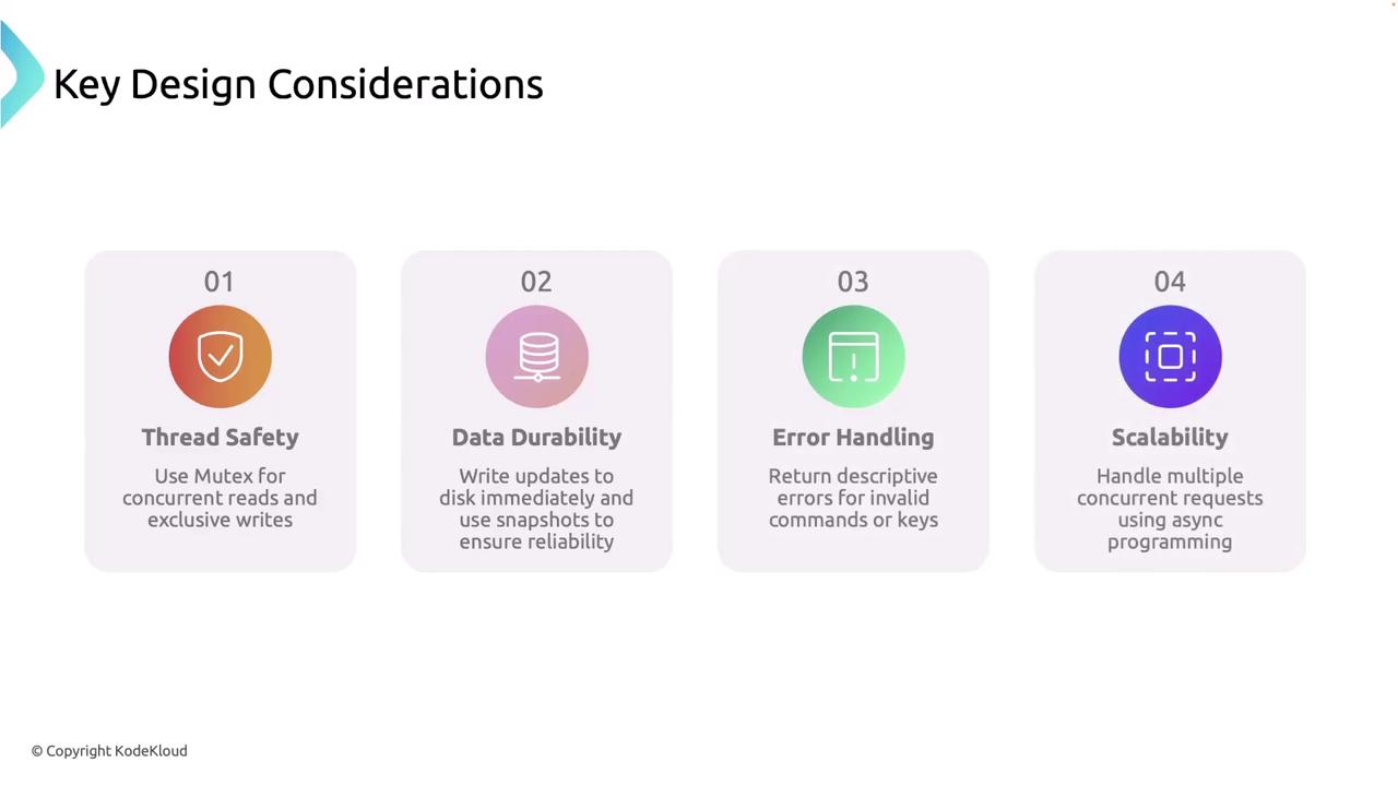 The image outlines four key design considerations: Thread Safety, Data Durability, Error Handling, and Scalability, each with a brief description.