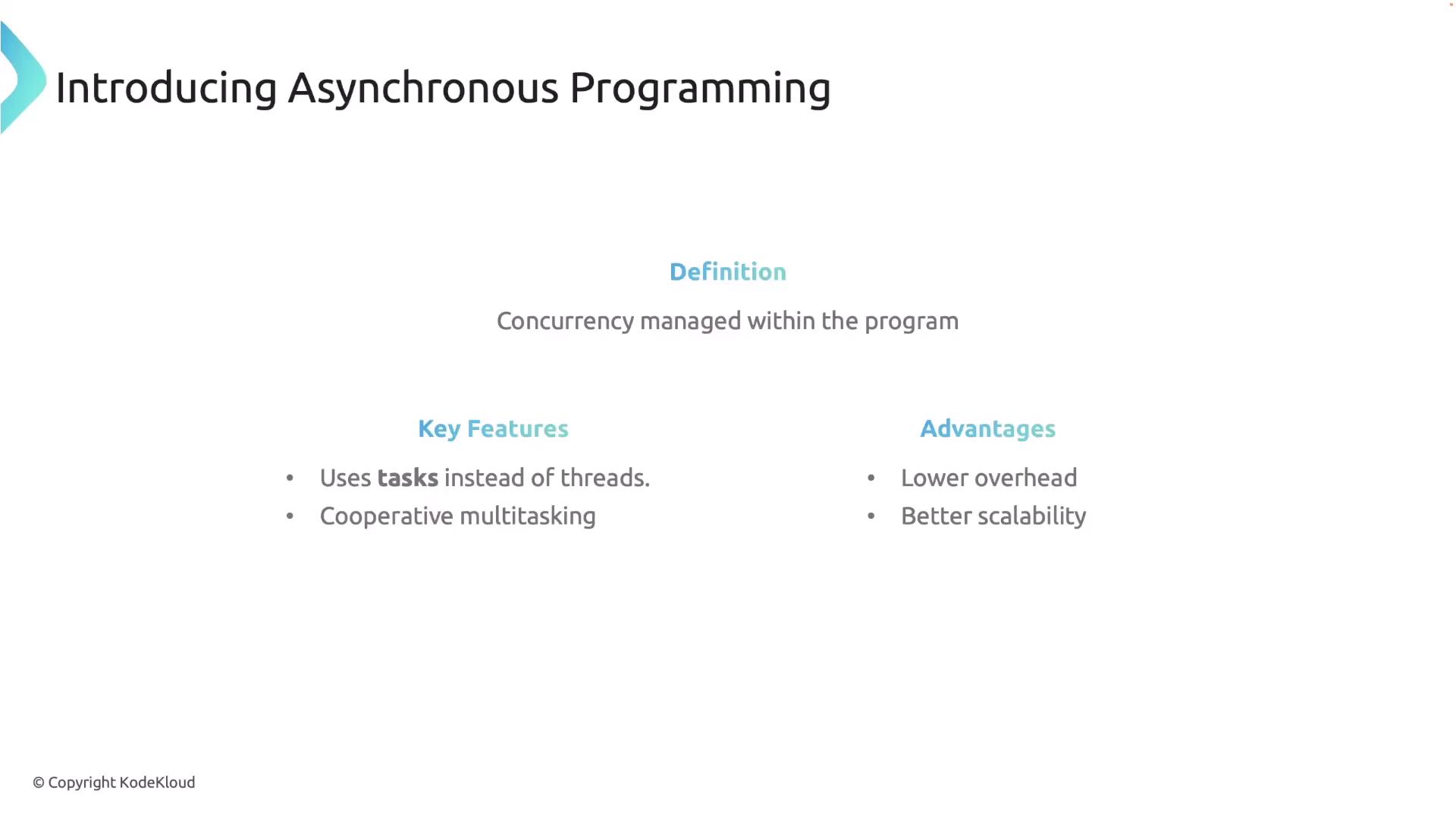 The image is an introduction to asynchronous programming, highlighting its definition, key features like using tasks instead of threads and cooperative multitasking, and advantages such as lower overhead and better scalability.