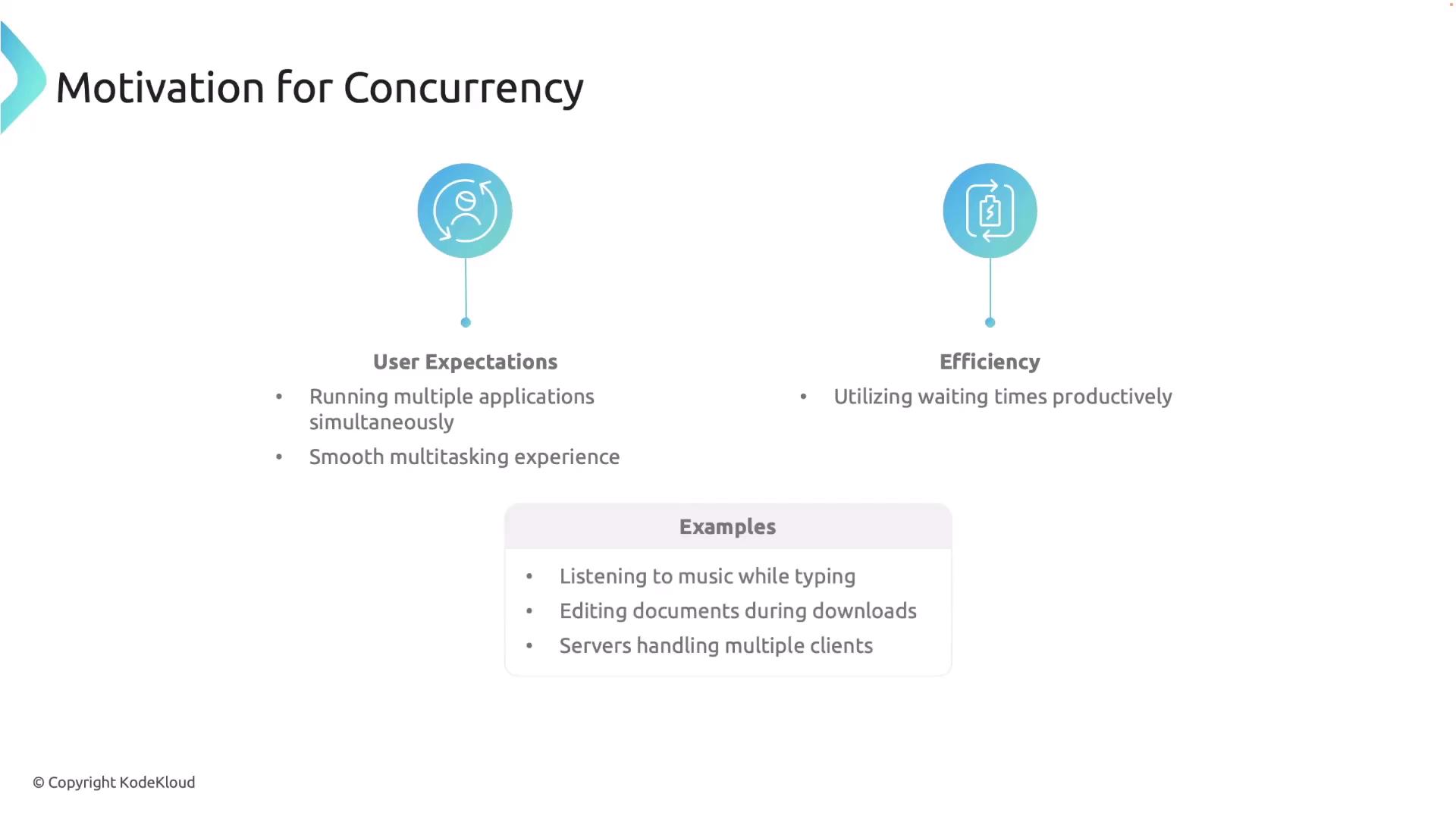 The image outlines the motivation for concurrency, highlighting user expectations for multitasking and efficiency in utilizing waiting times, with examples like listening to music while typing and editing documents during downloads.