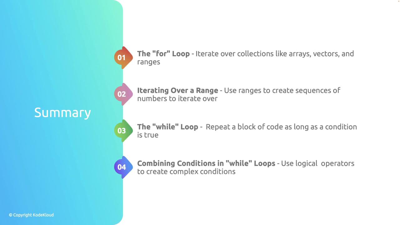 The image is a summary of programming loop concepts, including "for" loops, iterating over ranges, "while" loops, and combining conditions in "while" loops. It features a gradient background with numbered points.