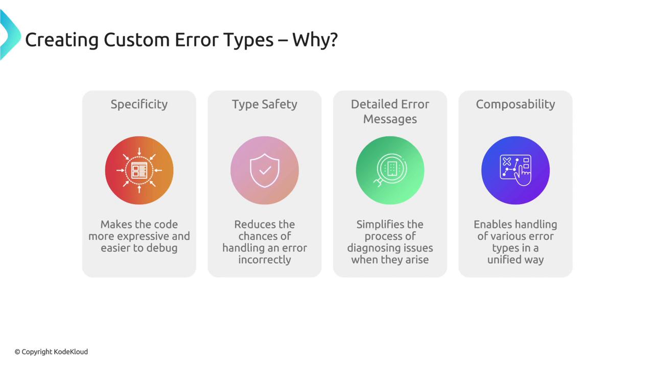 The image explains the benefits of creating custom error types, highlighting specificity, type safety, detailed error messages, and composability. Each benefit is accompanied by a brief description and an icon.