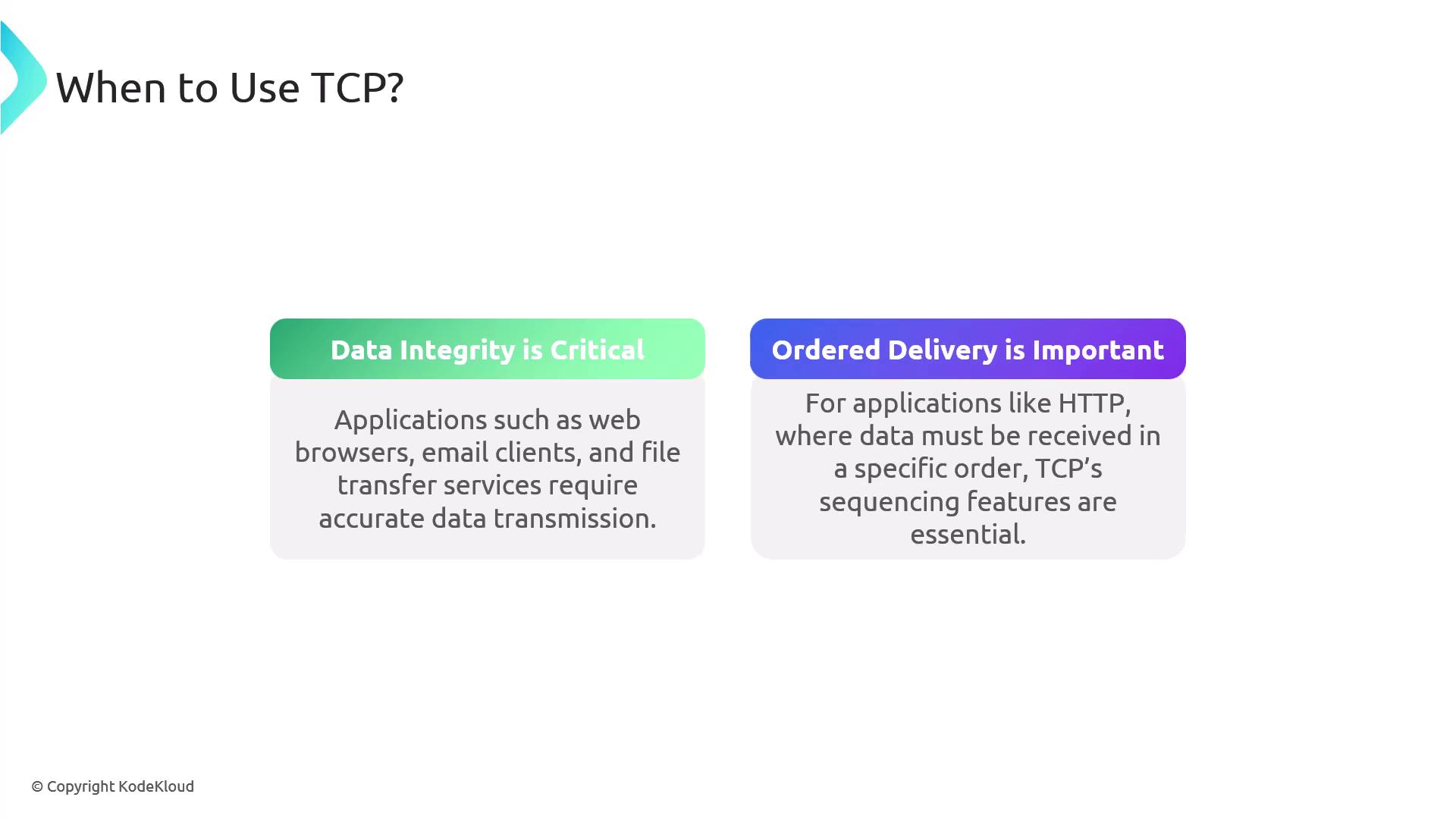 The image explains when to use TCP, highlighting the importance of data integrity for applications like web browsers and email clients, and ordered delivery for applications like HTTP.
