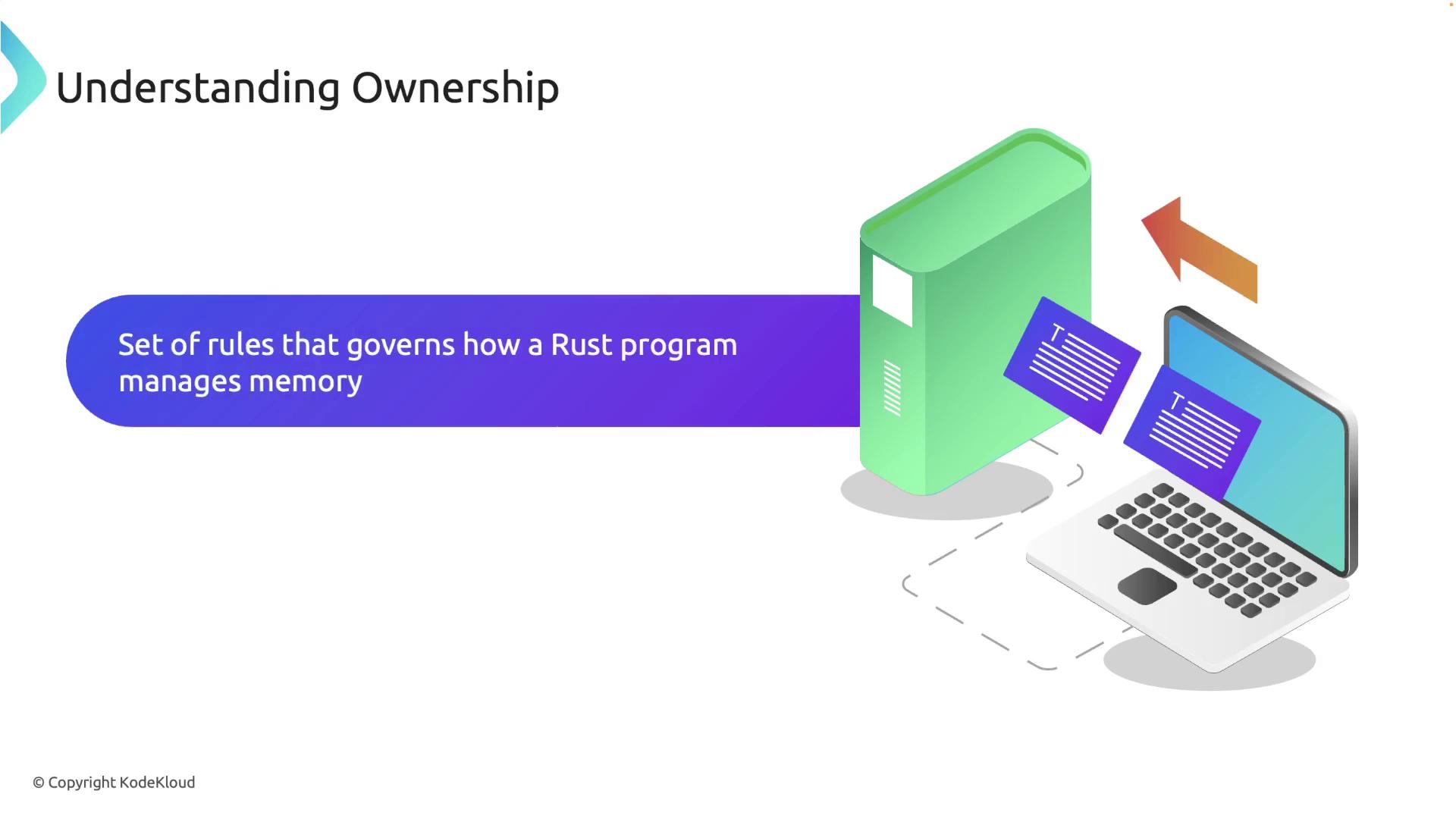 The image illustrates the concept of "Understanding Ownership" in Rust programming, highlighting it as a set of rules for memory management, with graphics of a computer and documents.