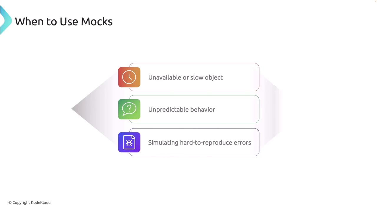 The image is a diagram titled "When to Use Mocks," listing three scenarios: "Unavailable or slow object," "Unpredictable behavior," and "Simulating hard-to-reproduce errors."