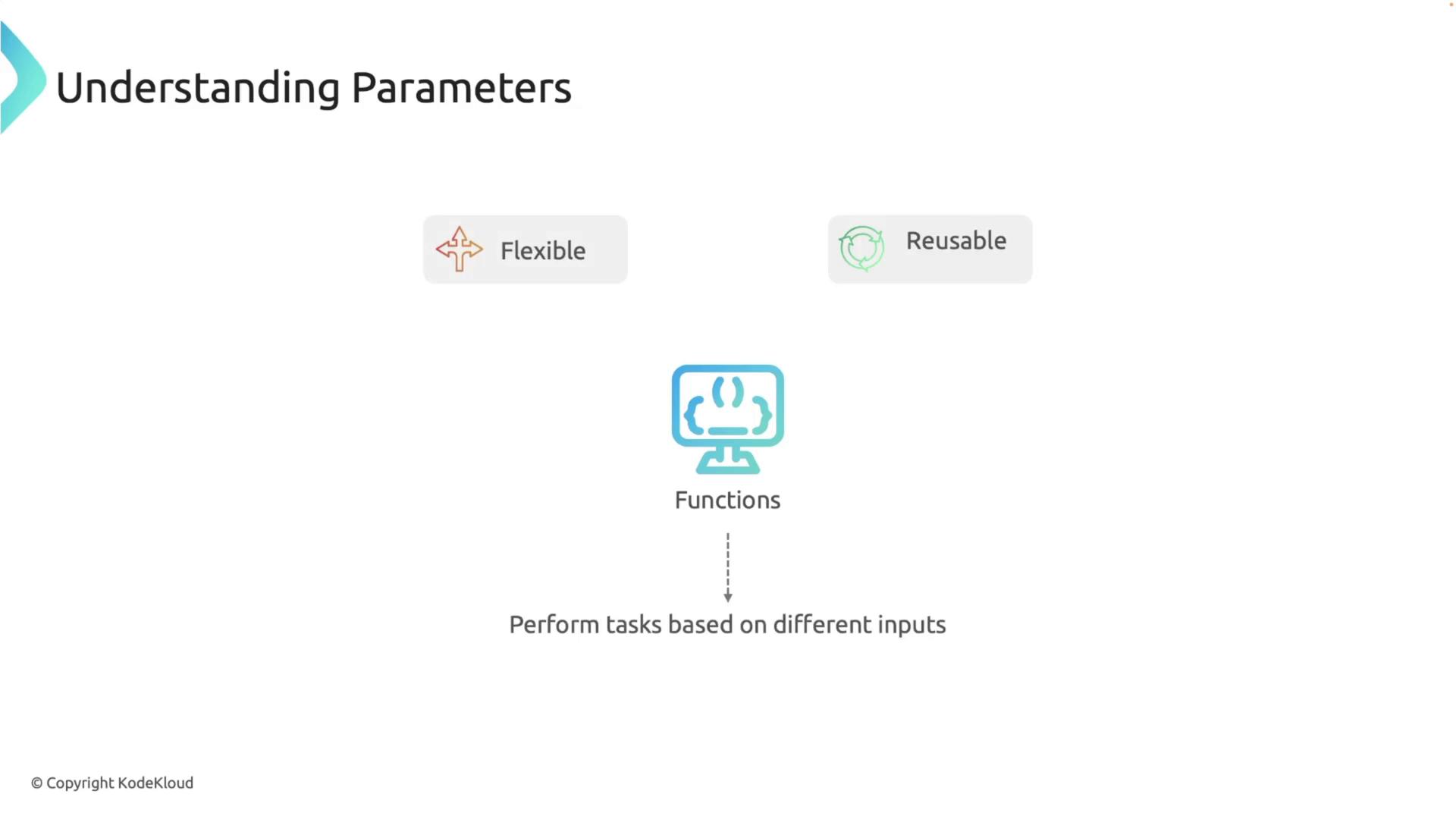 The image is a diagram titled "Understanding Parameters," highlighting that functions are flexible and reusable, and perform tasks based on different inputs.