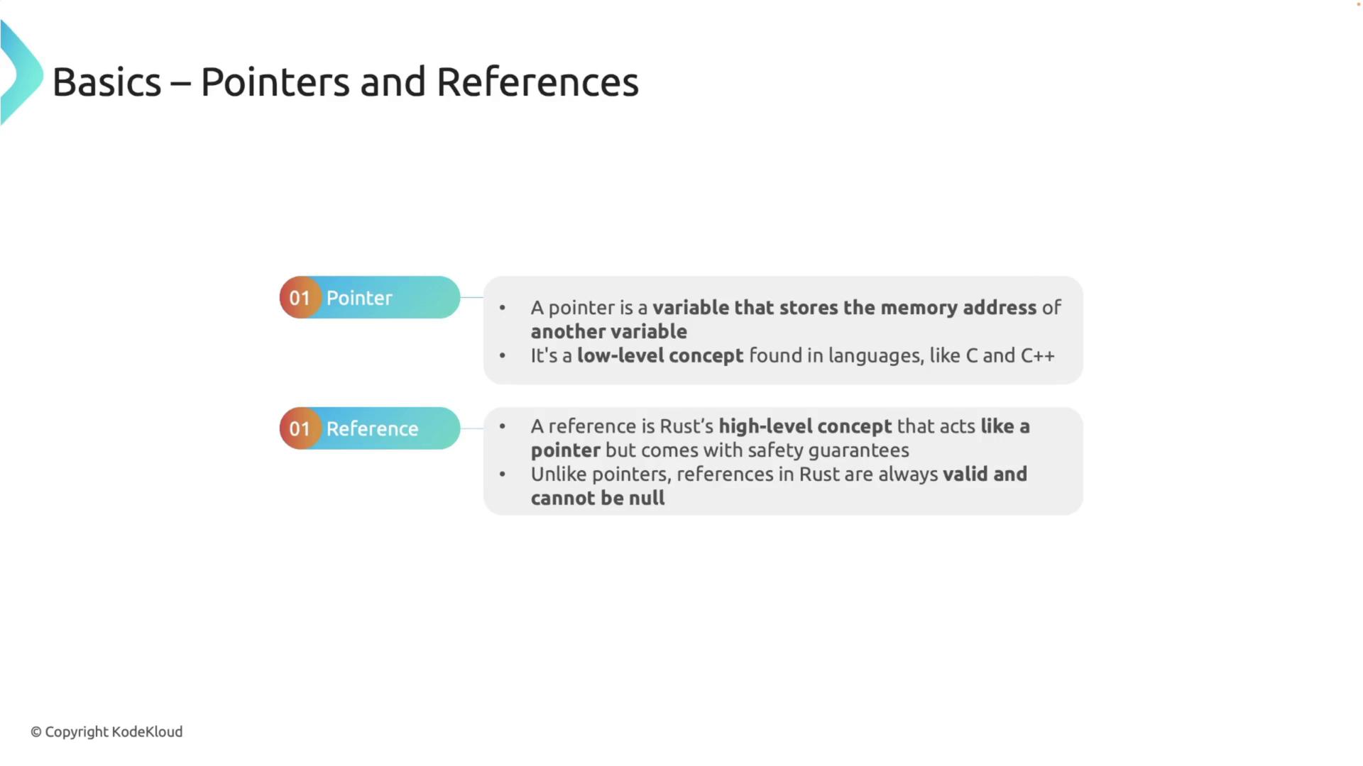 The image explains the concepts of pointers and references, highlighting that pointers store memory addresses and are low-level, while references in Rust are high-level, safe, and cannot be null.