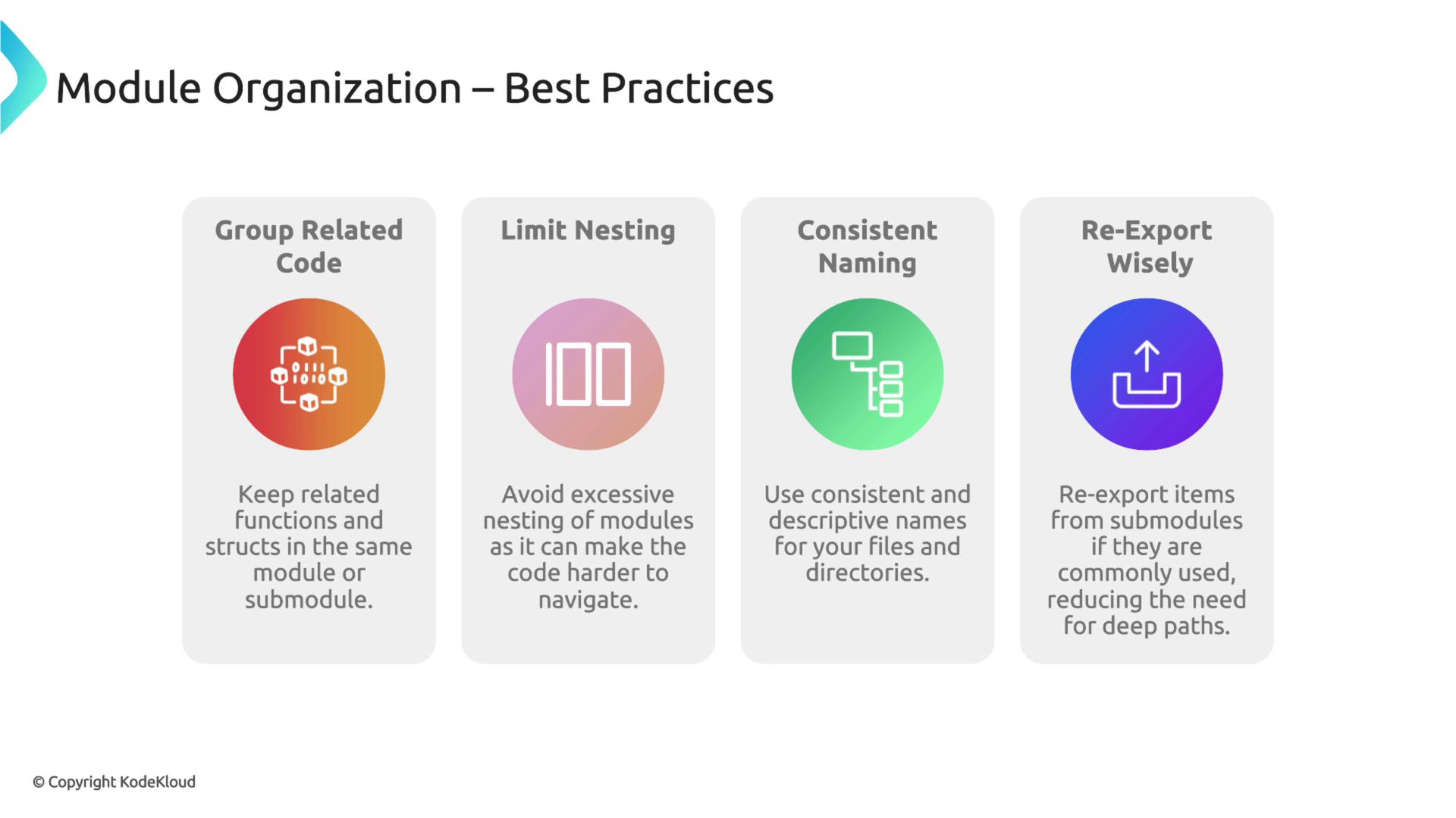 The image outlines best practices for module organization, including grouping related code, limiting nesting, using consistent naming, and re-exporting wisely.