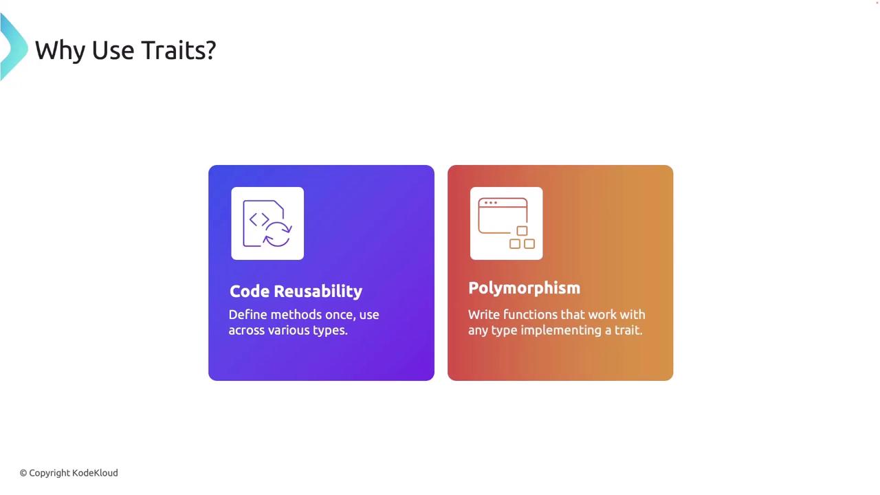 The image explains the benefits of using traits in programming, highlighting "Code Reusability" and "Polymorphism" with brief descriptions for each.
