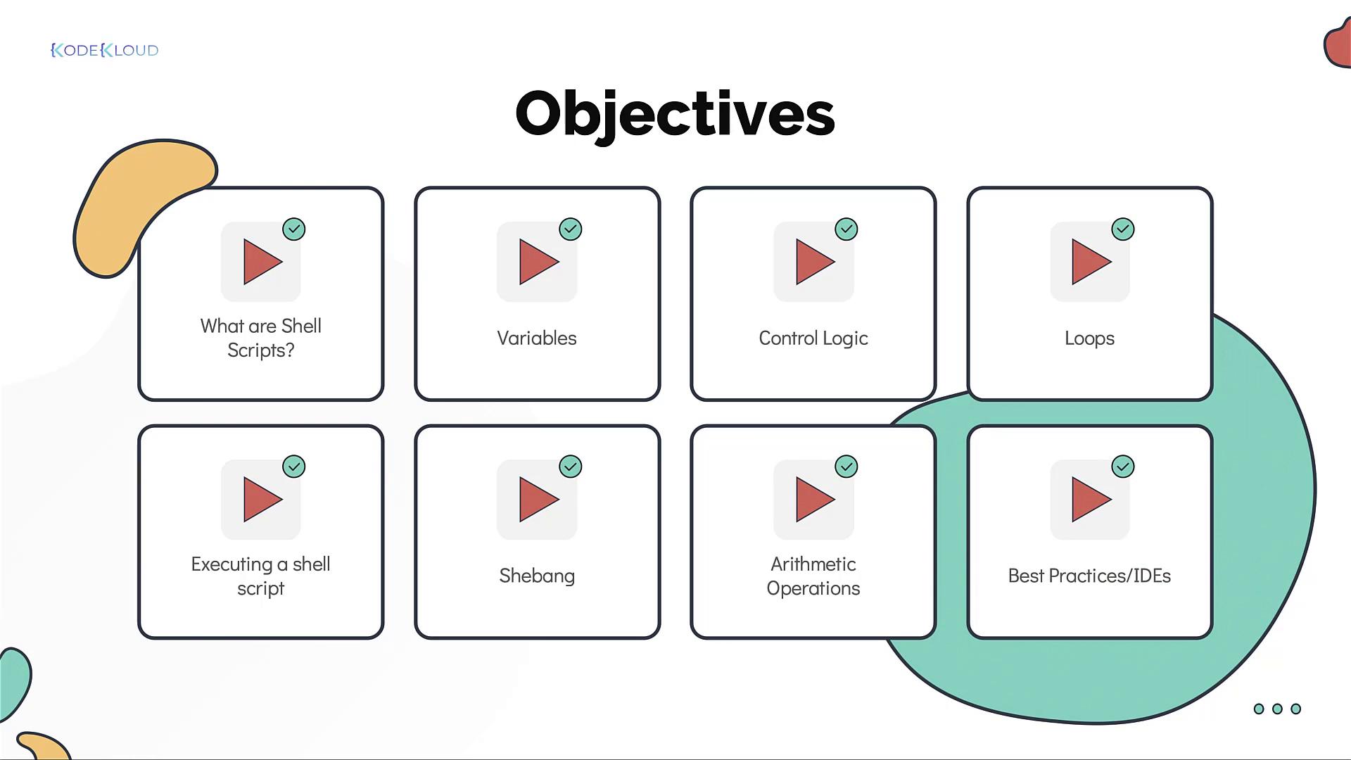 The image lists objectives related to shell scripting, including topics like variables, control logic, loops, and best practices, each marked with a play icon and checkmark.