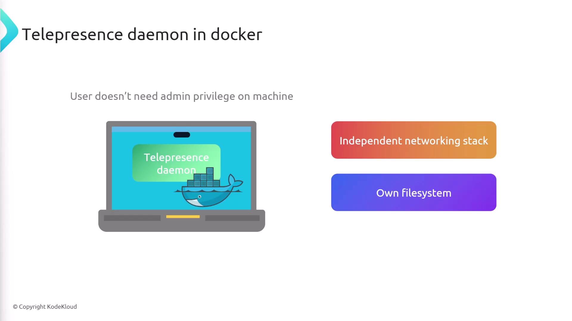 The image illustrates a "Telepresence daemon in Docker" setup, highlighting that it provides an independent networking stack and its own filesystem without requiring admin privileges on the machine.