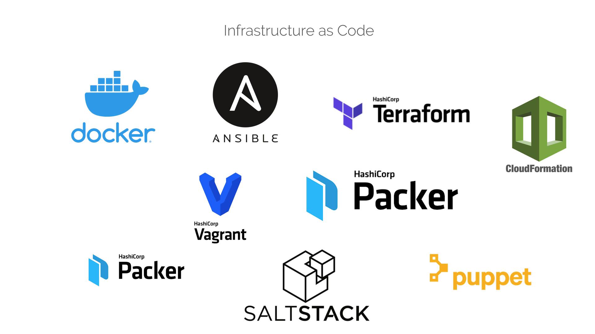 The image displays logos of various "Infrastructure as Code" tools, including Docker, Ansible, Terraform, CloudFormation, Vagrant, Packer, SaltStack, and Puppet.