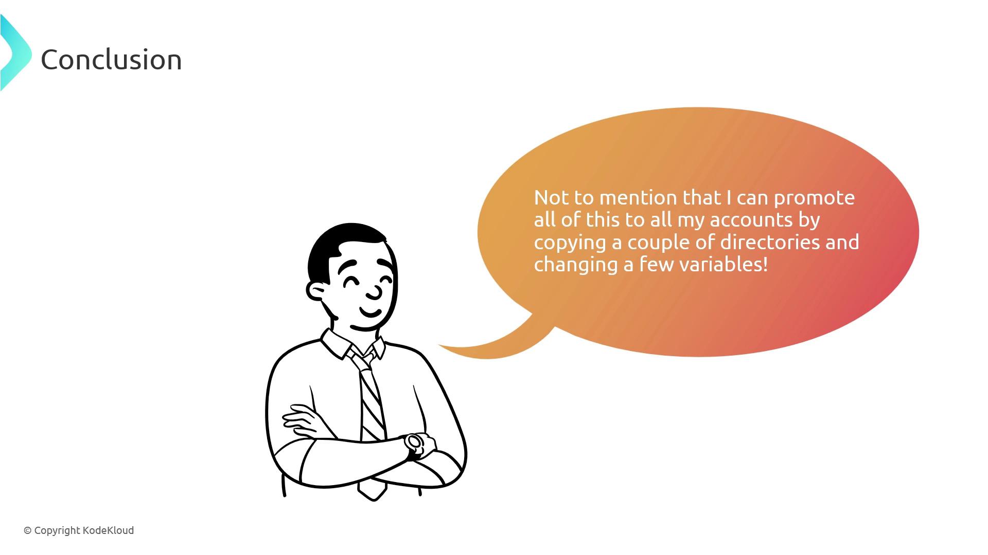 The image features a cartoon man in a tie with a speech bubble saying he can promote content by copying directories and changing variables. The word "Conclusion" is at the top left.