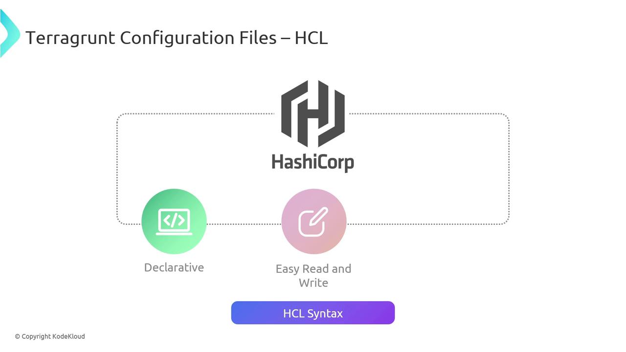 The image is about Terragrunt configuration files using HCL (HashiCorp Configuration Language), highlighting its declarative nature and ease of reading and writing.