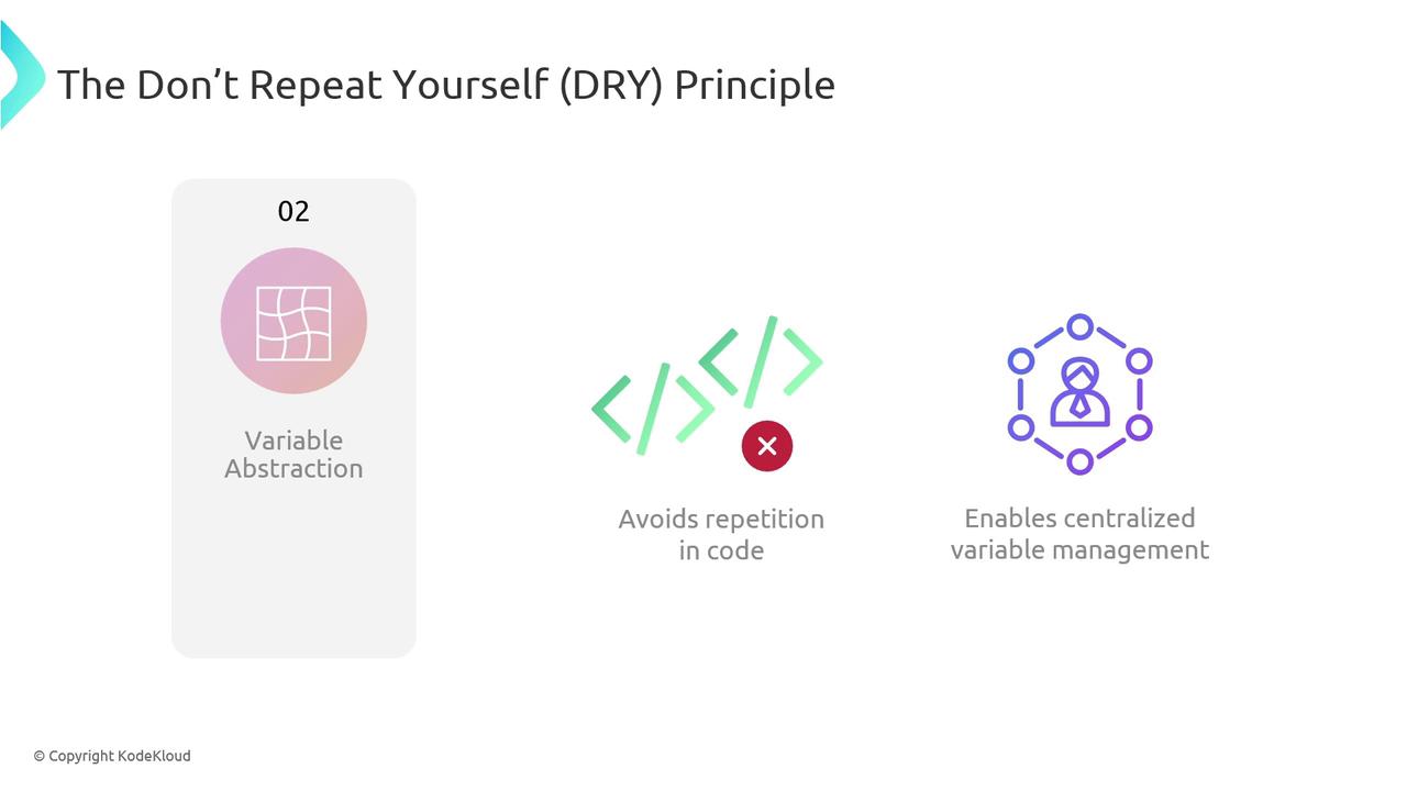 The image explains the "Don't Repeat Yourself" (DRY) principle, highlighting variable abstraction to avoid code repetition and enable centralized variable management.