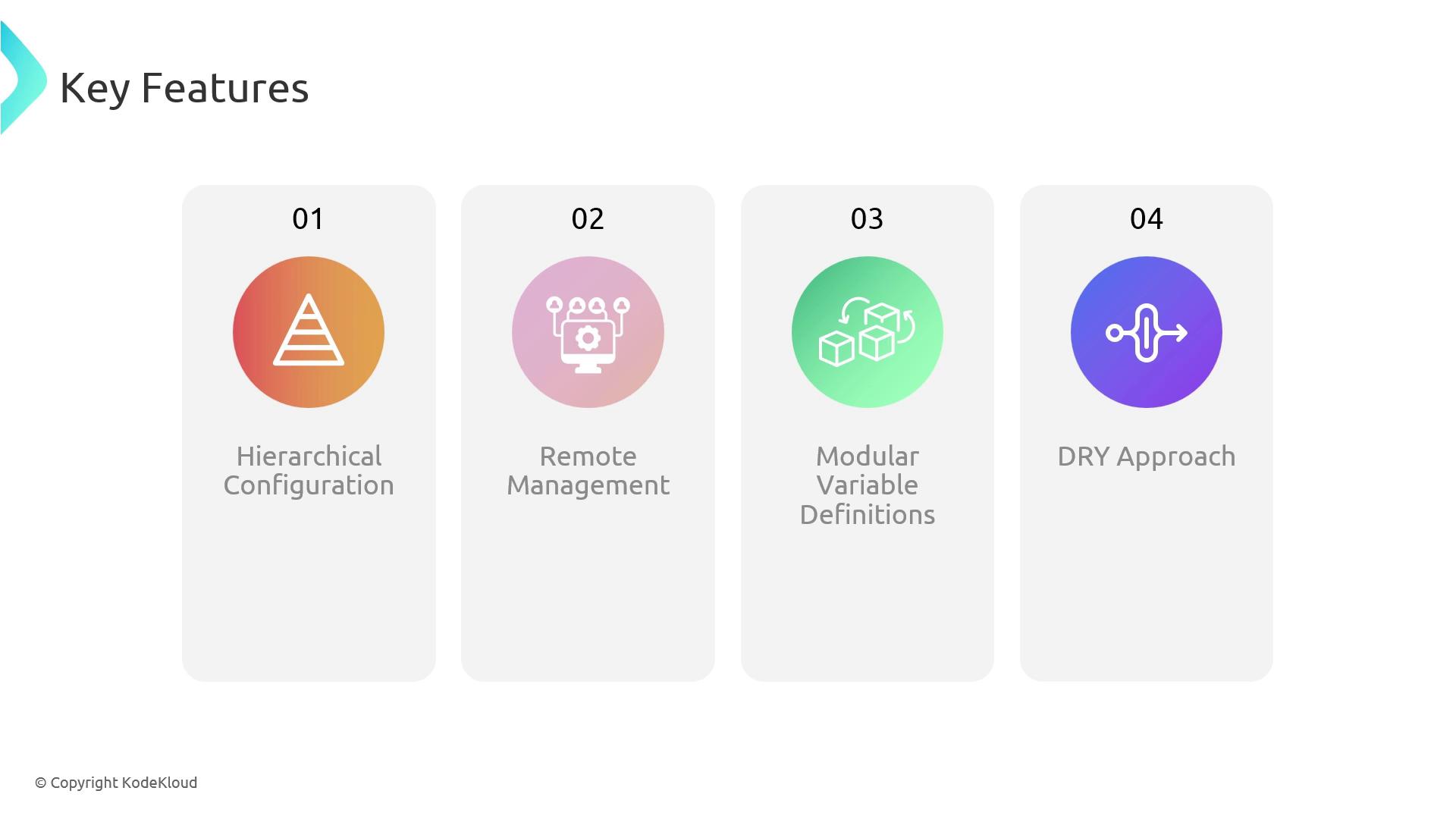 The image lists four key features: Hierarchical Configuration, Remote Management, Modular Variable Definitions, and DRY Approach, each with an icon.